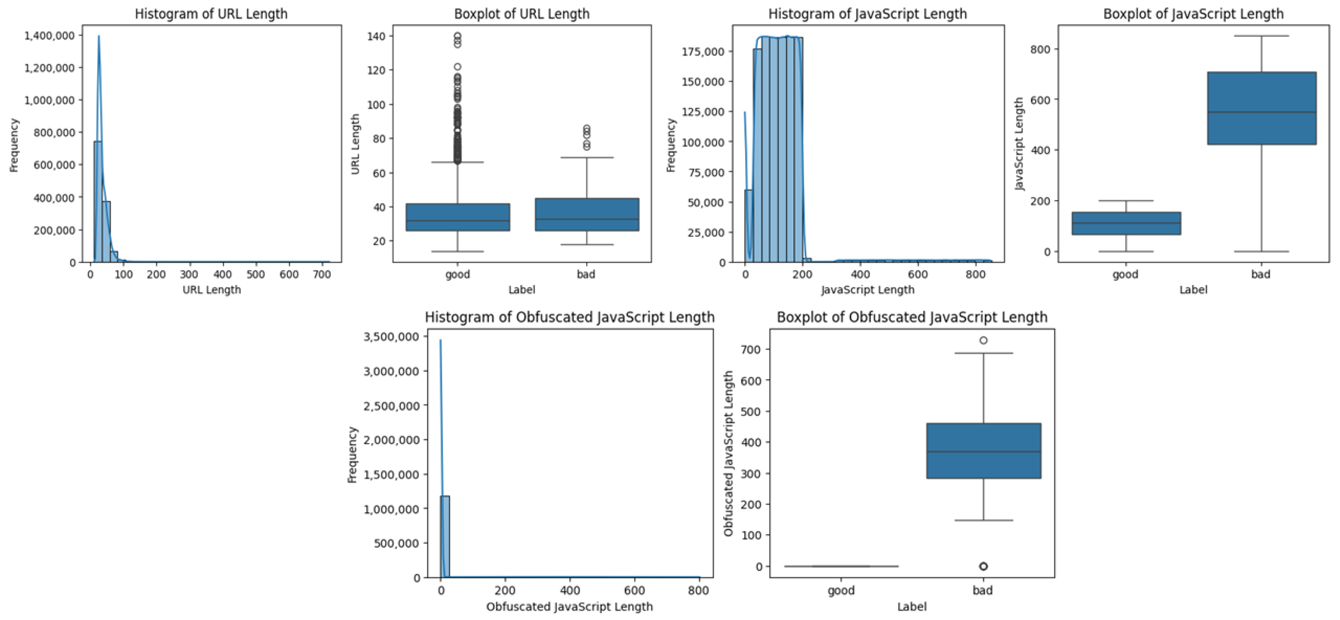 Electronics 14 01827 g008
