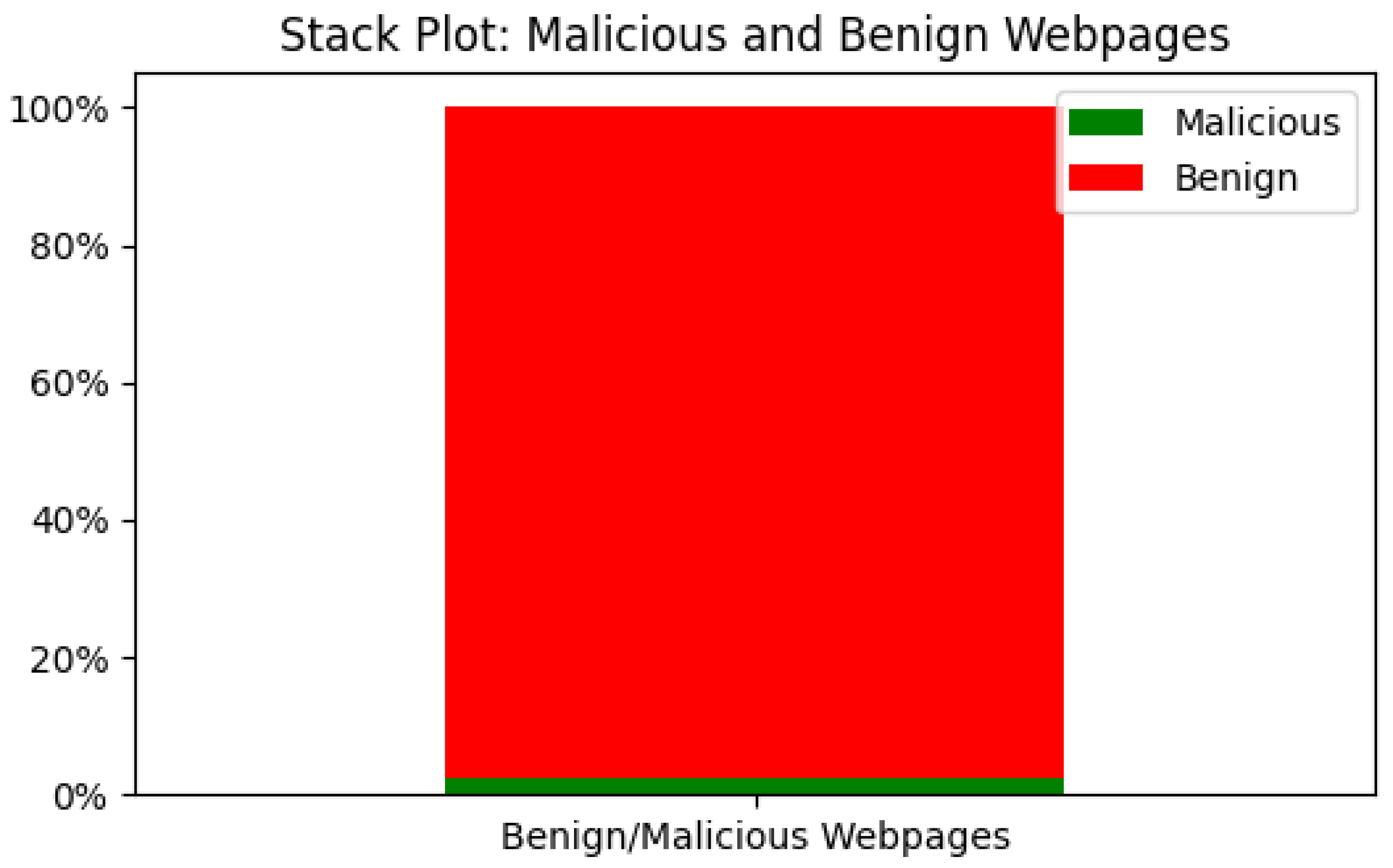 Electronics 14 01827 g011