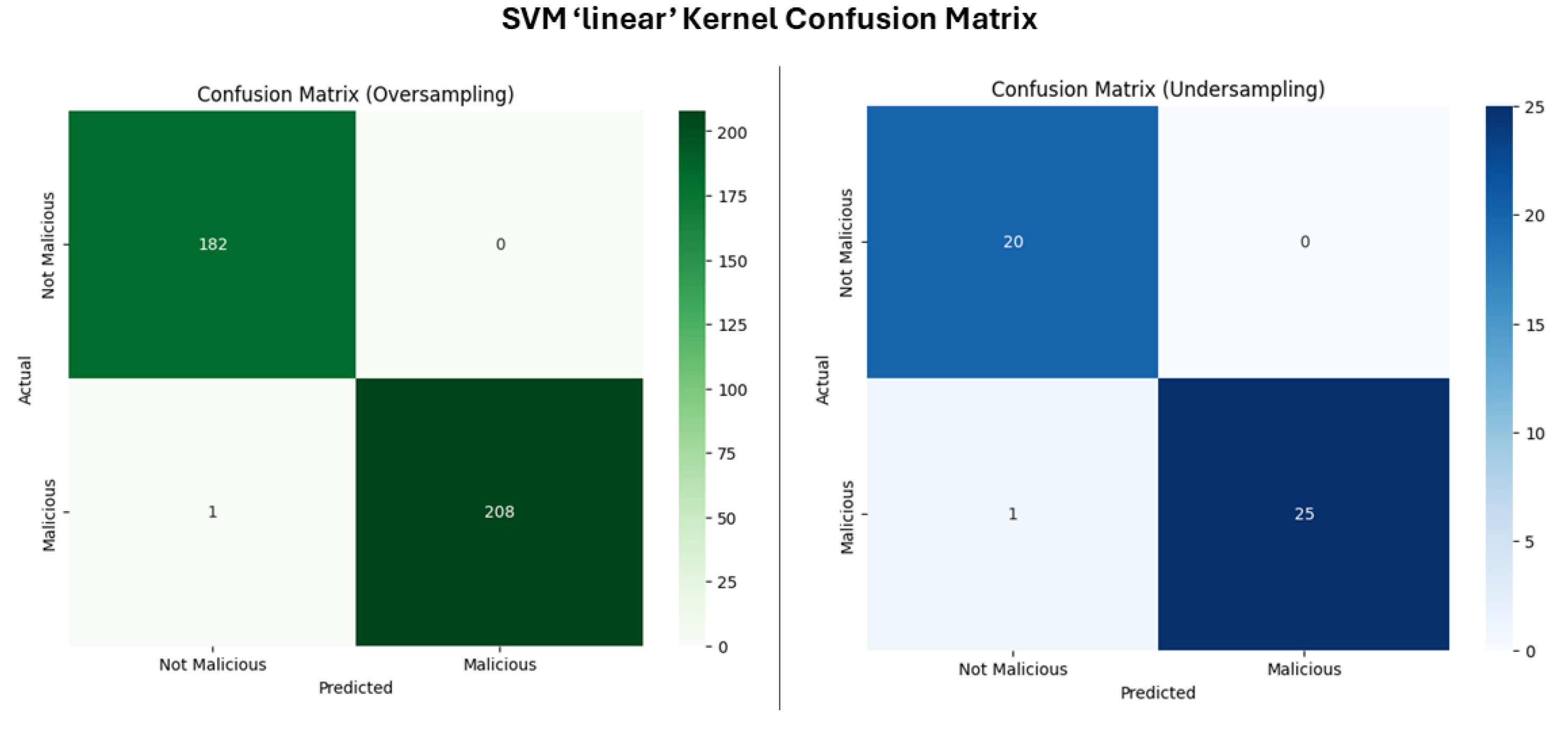 Electronics 14 01827 g012