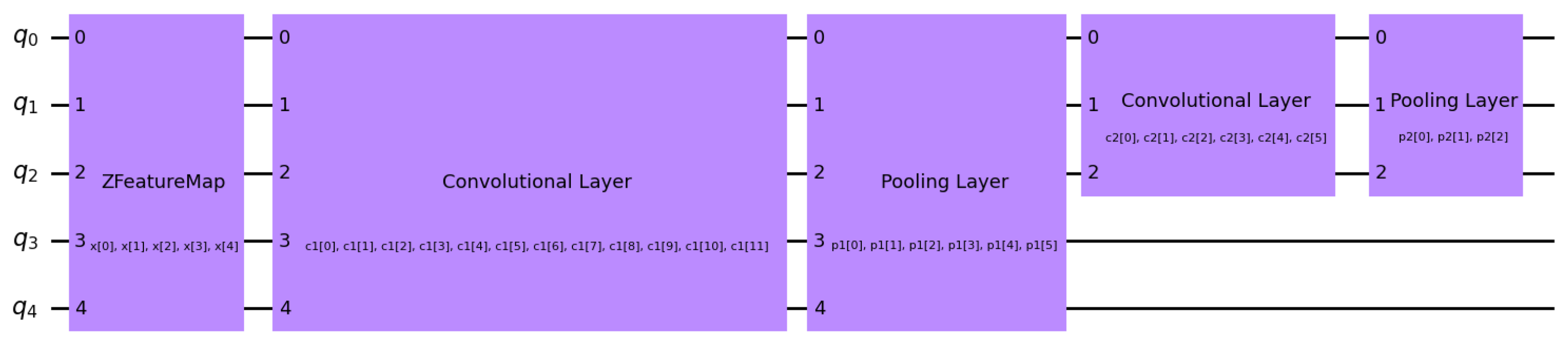 Electronics 14 01827 g020