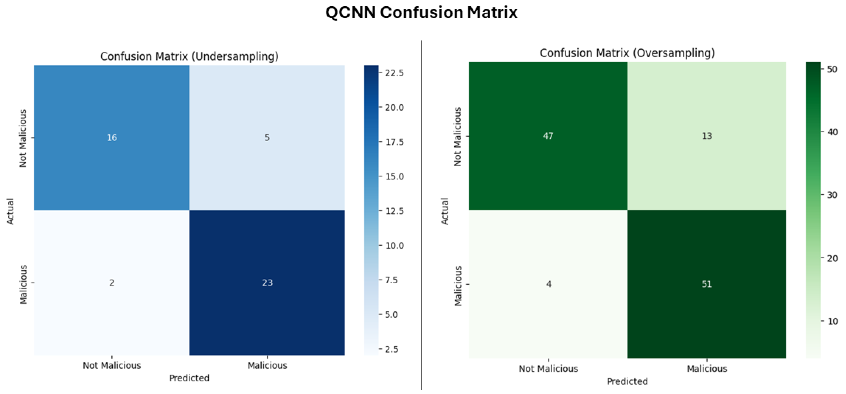 Electronics 14 01827 g021
