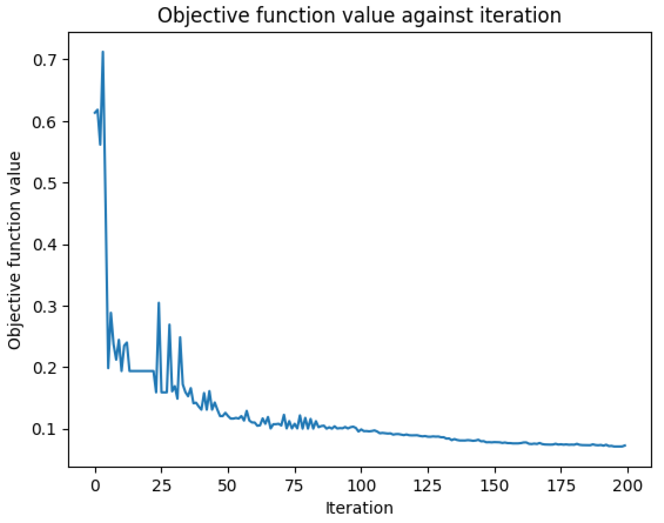 Electronics 14 01827 g022