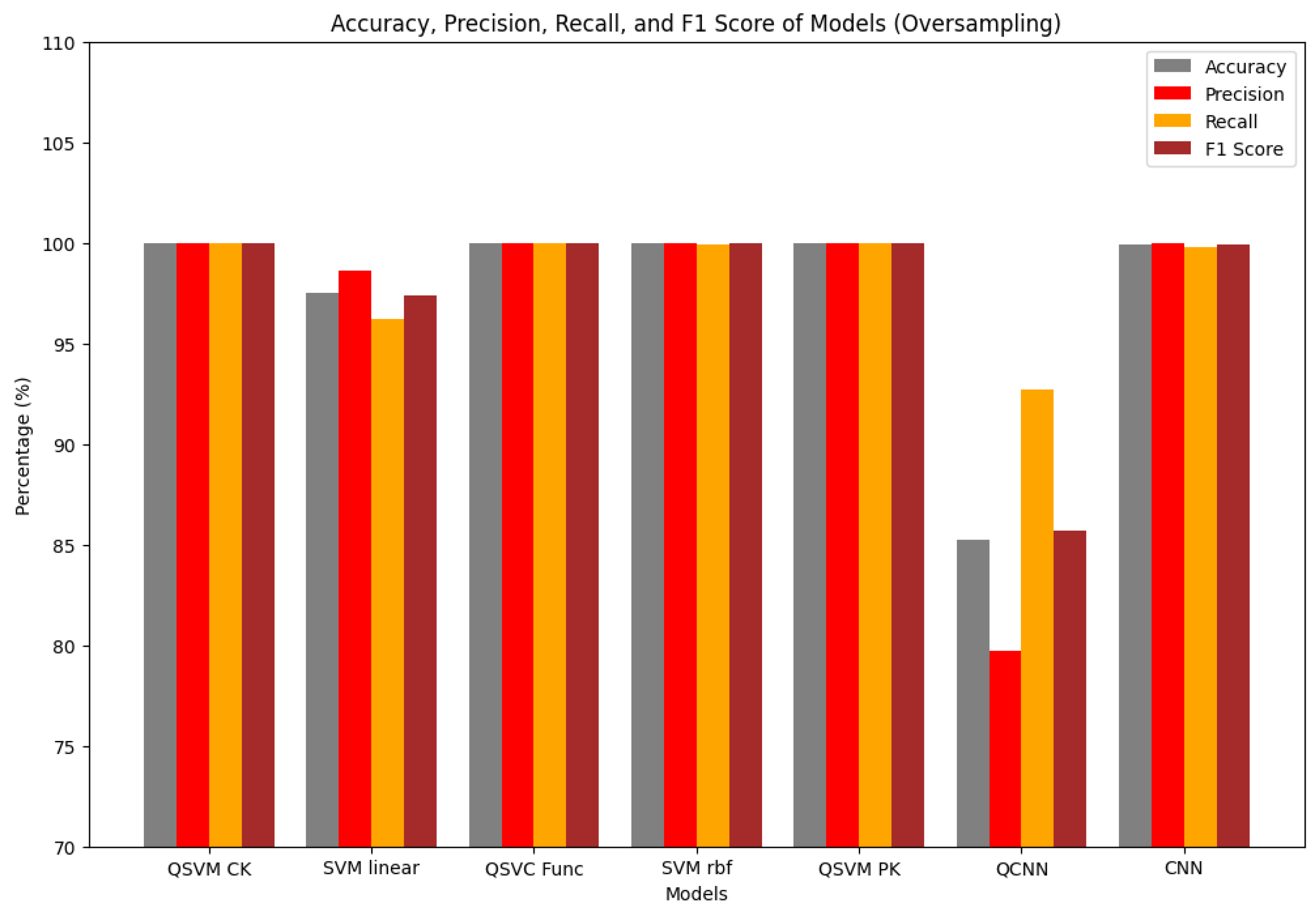 Electronics 14 01827 g024