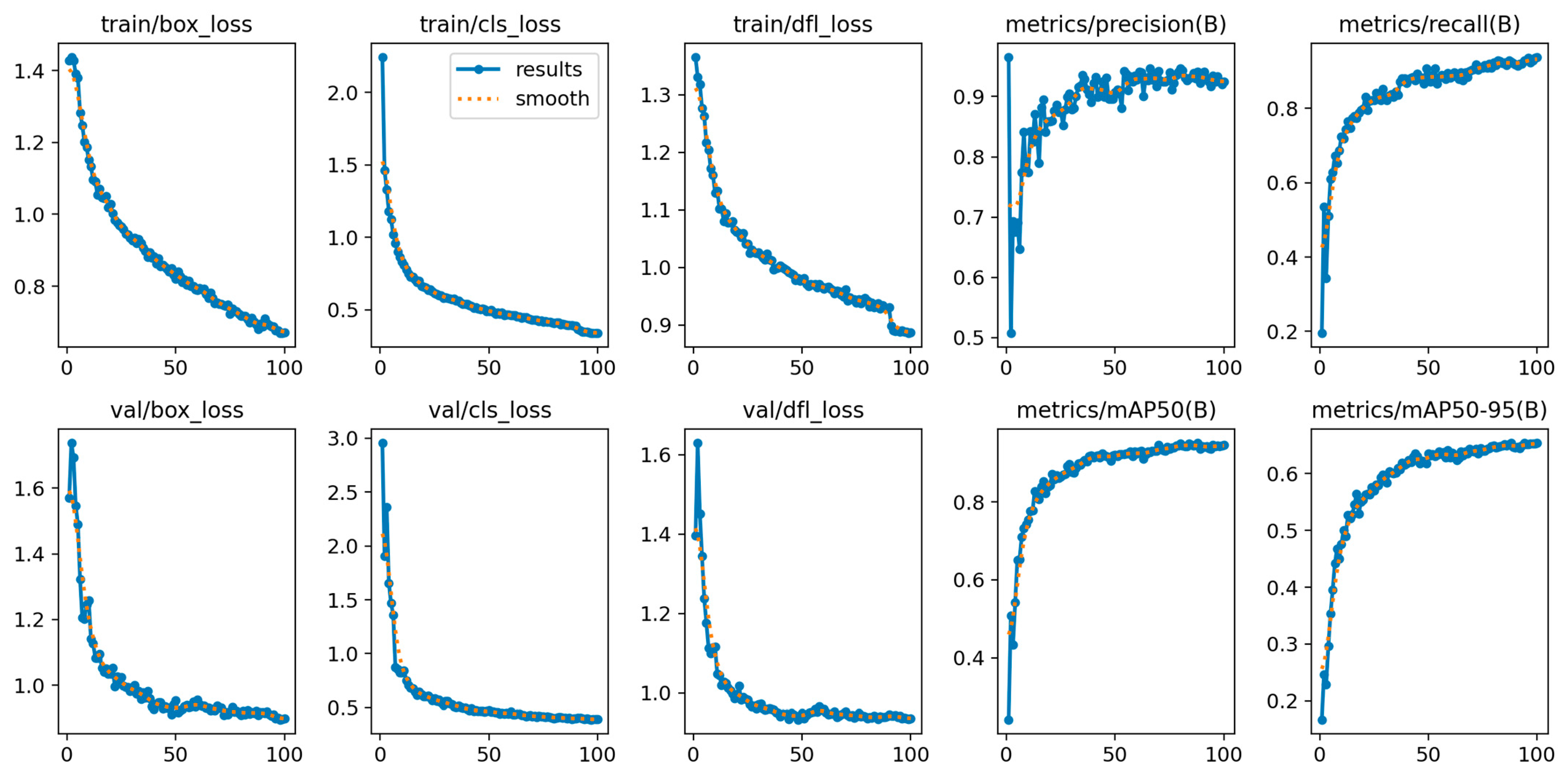 Electronics 14 01828 g006