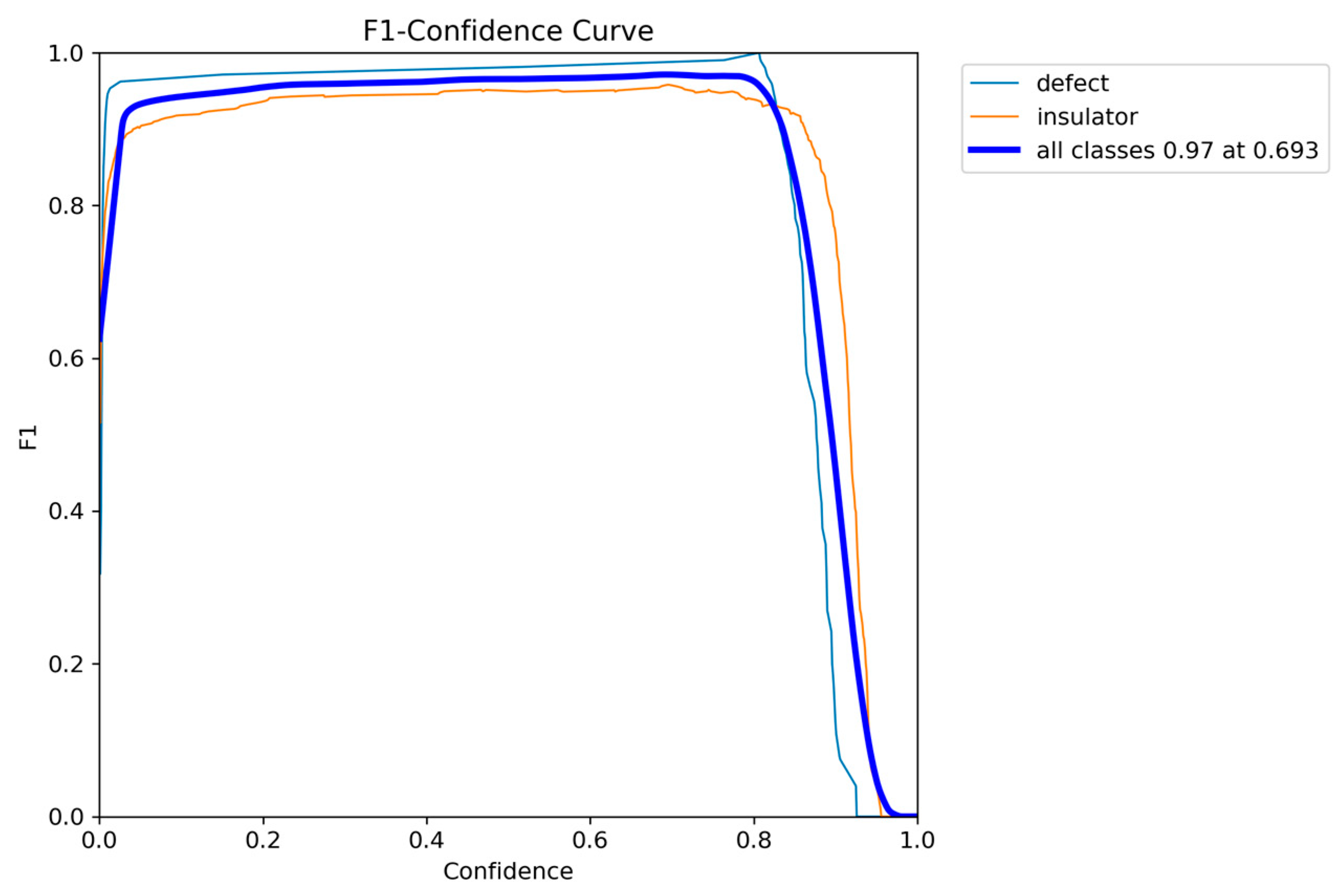 Electronics 14 01828 g007