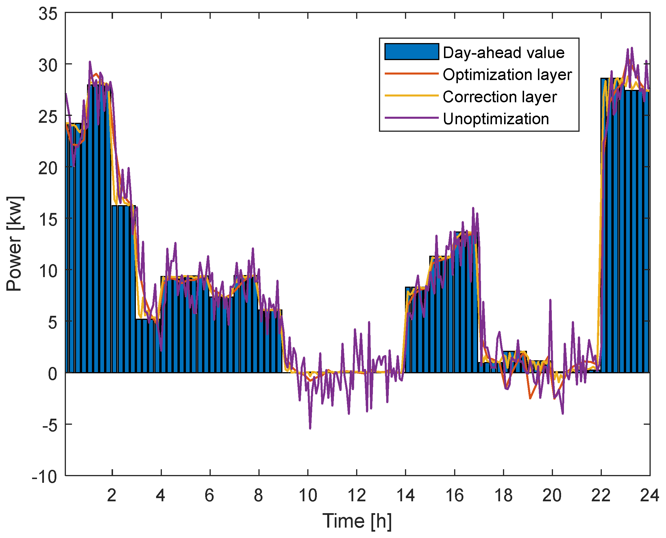 Electronics 14 01829 g009