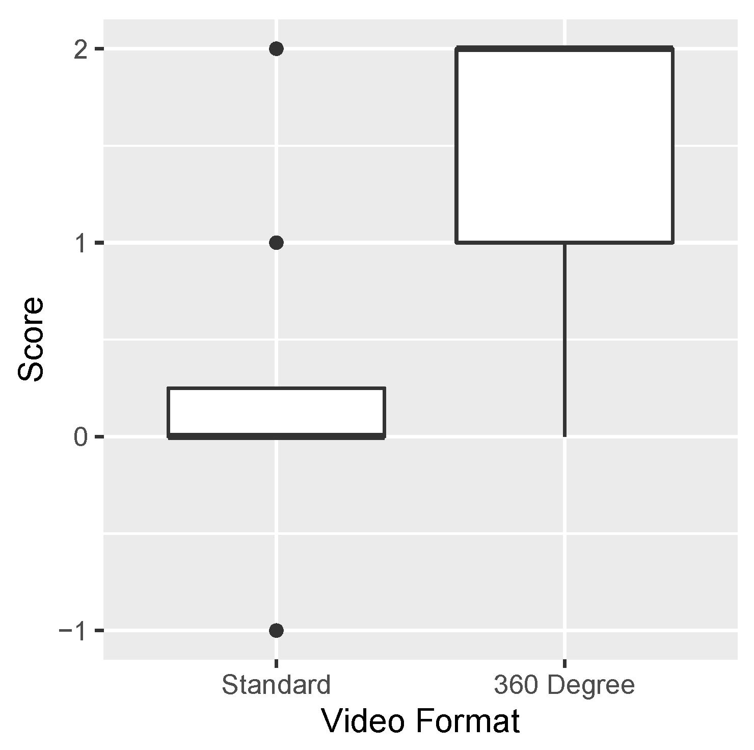Electronics 14 01830 g003