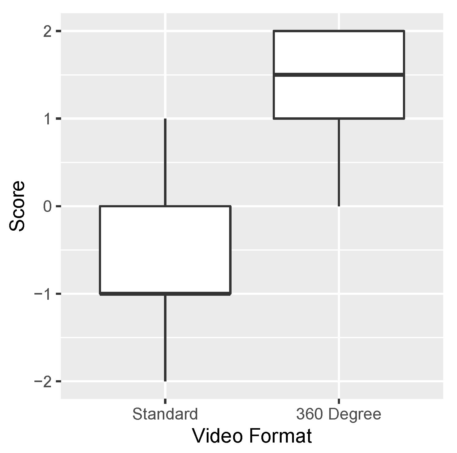 Electronics 14 01830 g004