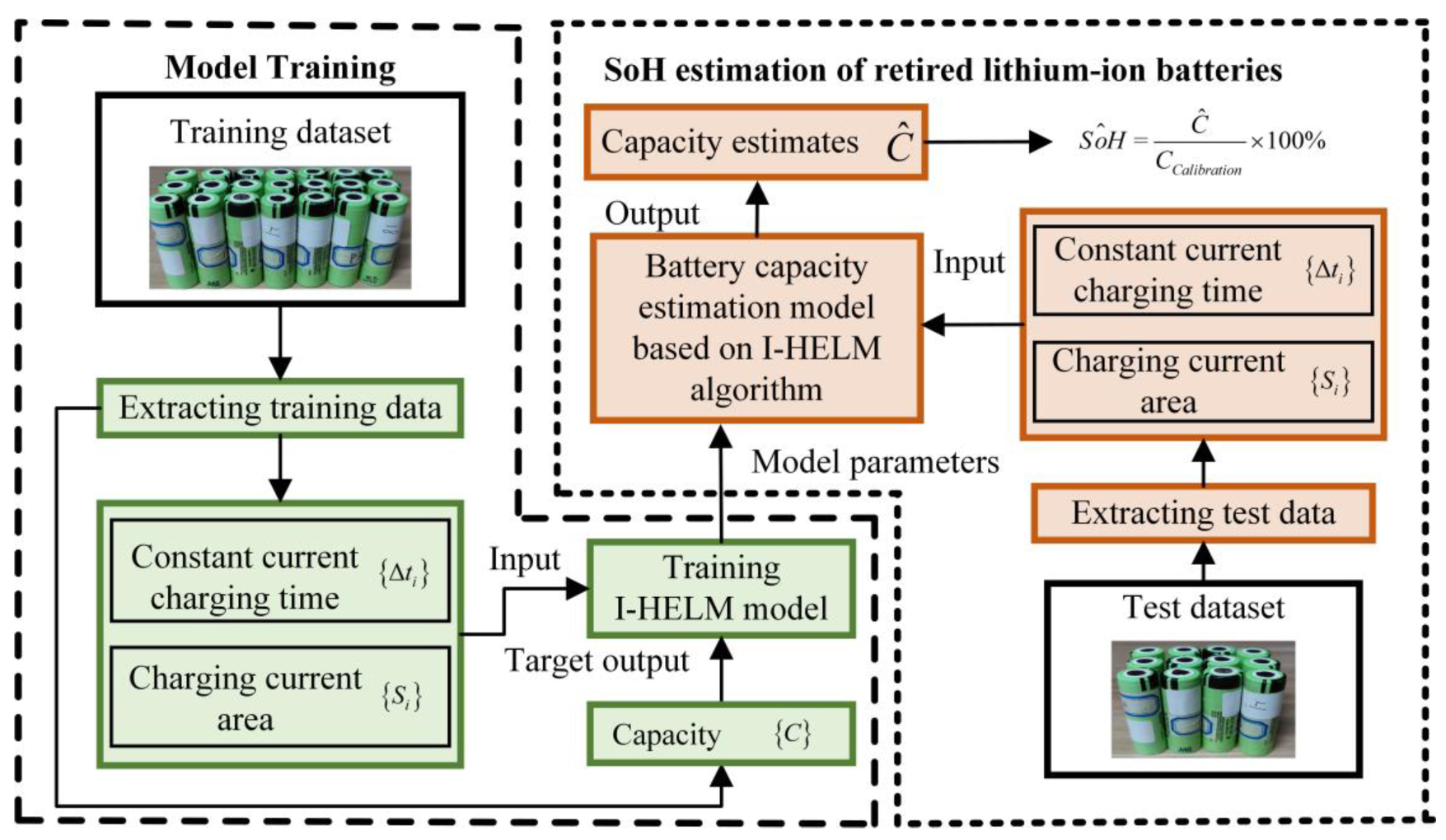 Electronics 14 01832 g002