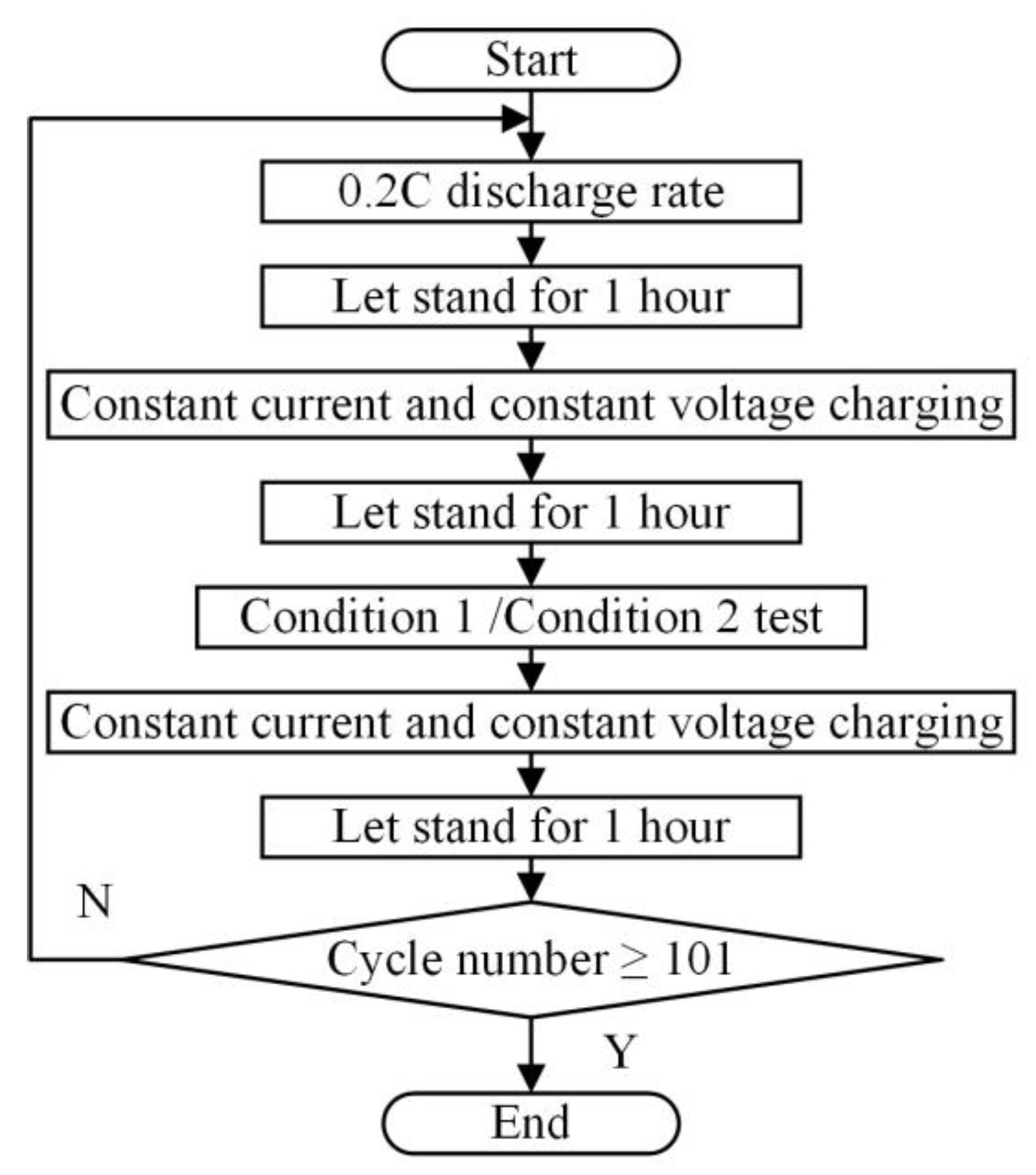 Electronics 14 01832 g004