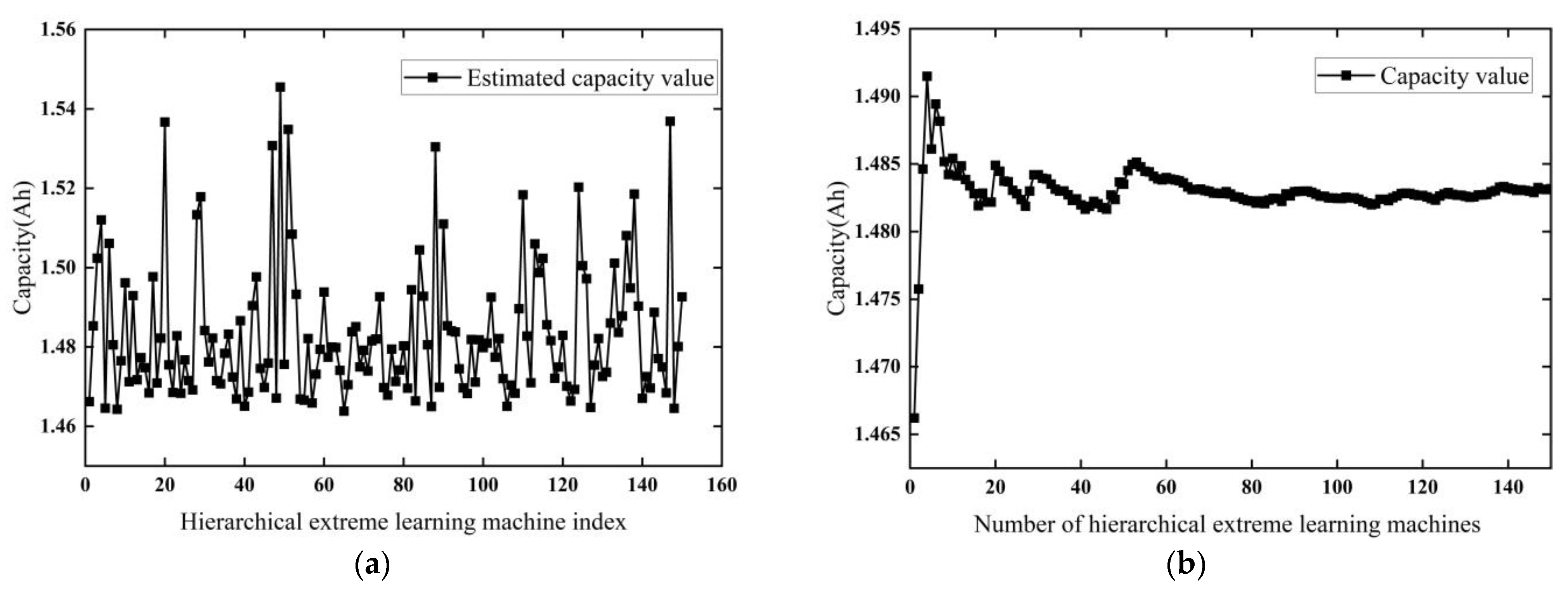 Electronics 14 01832 g005