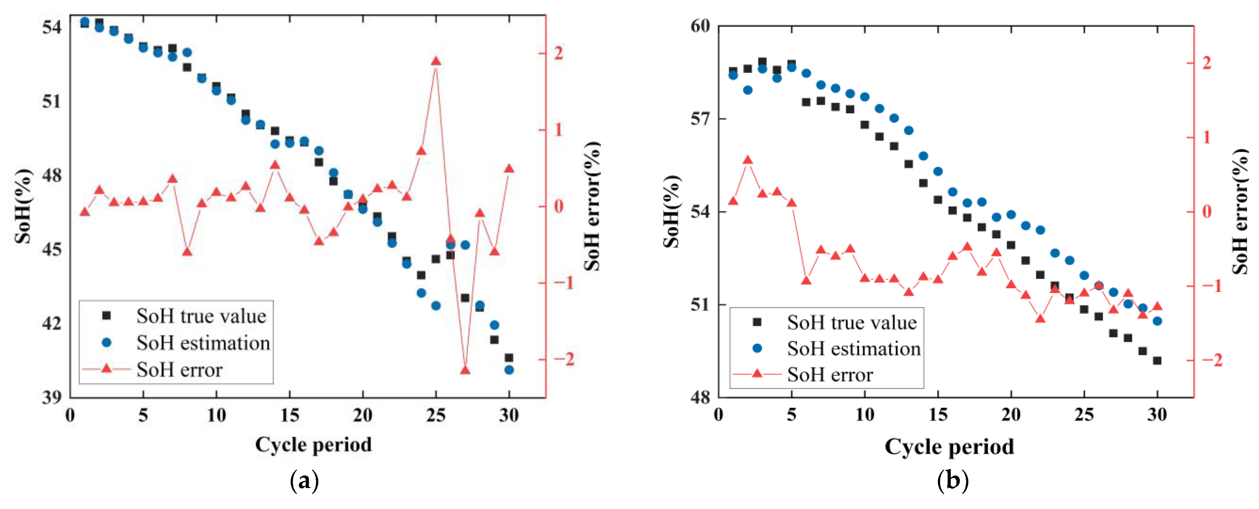 Electronics 14 01832 g006