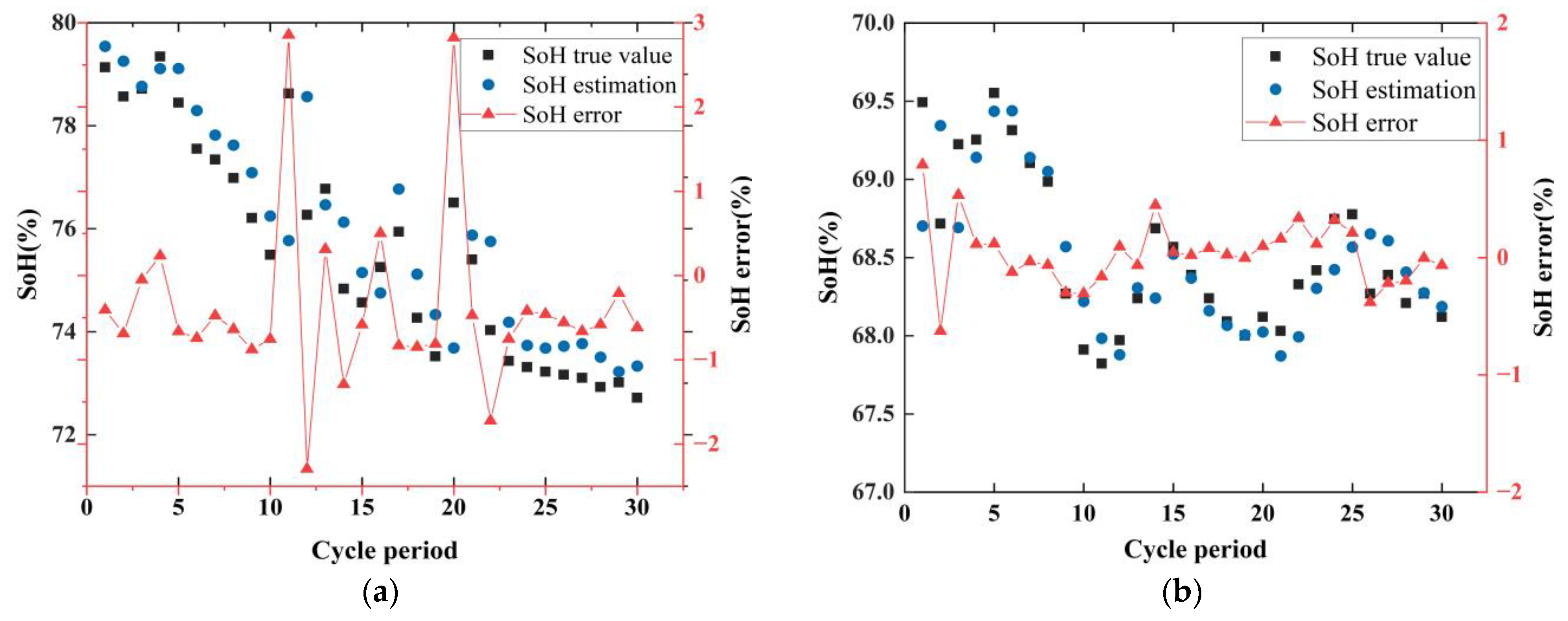 Electronics 14 01832 g009