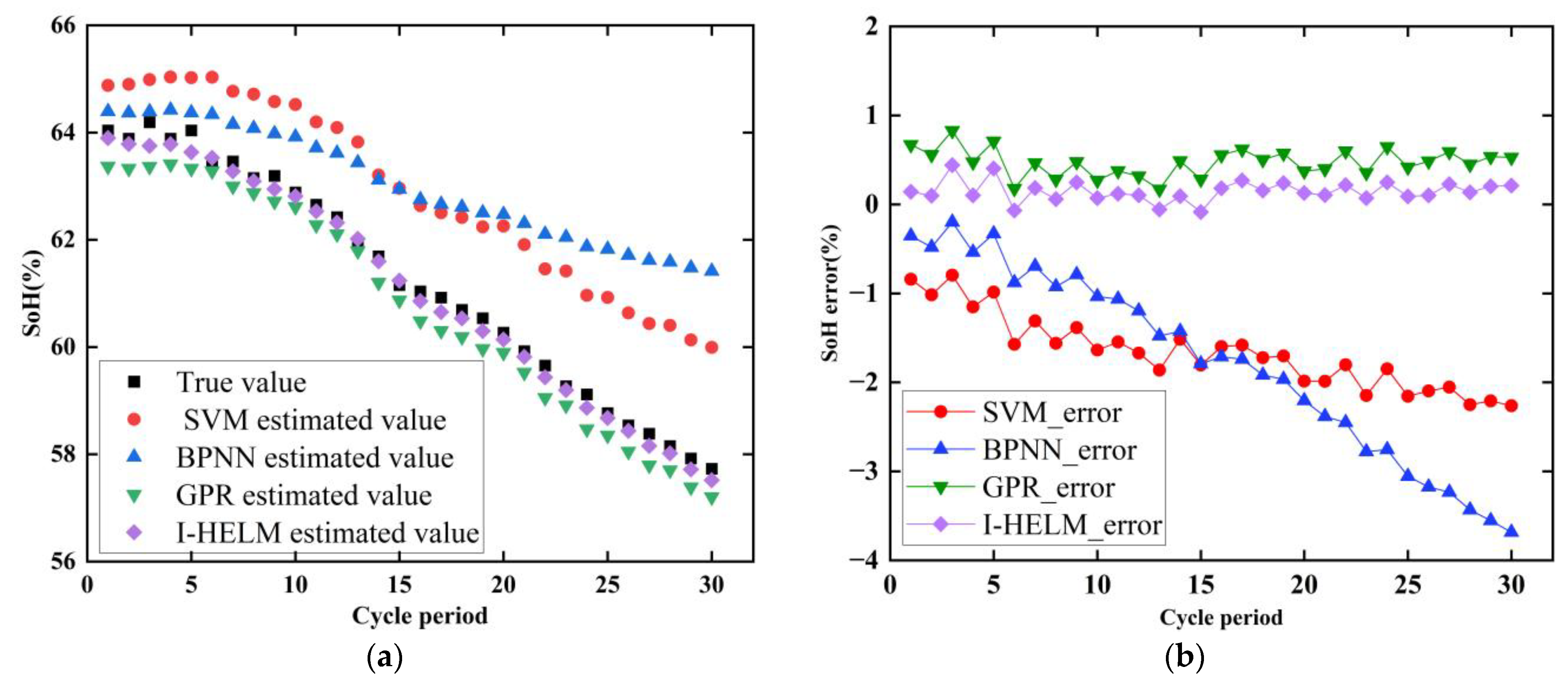 Electronics 14 01832 g011