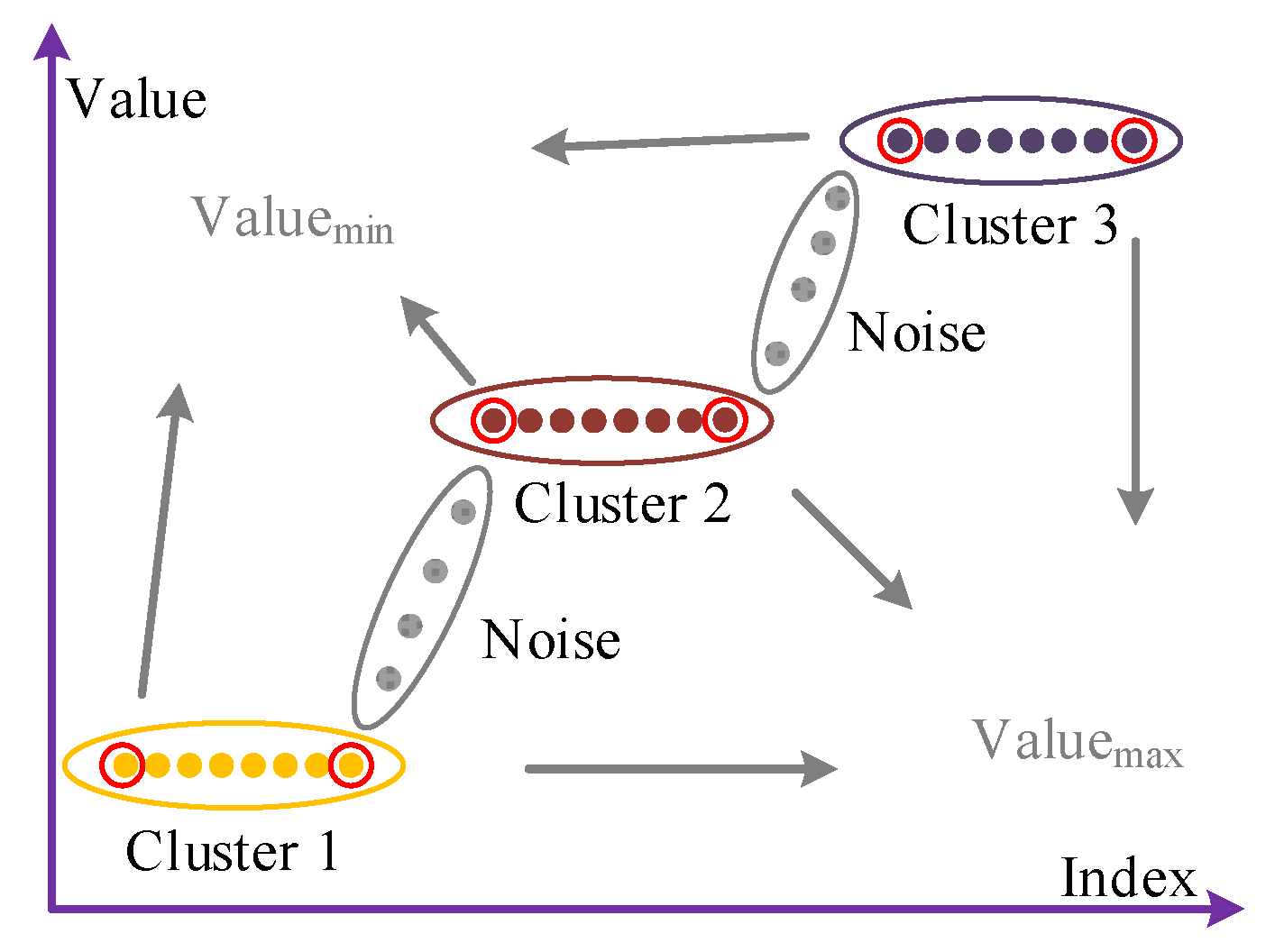 Electronics 14 01833 g003