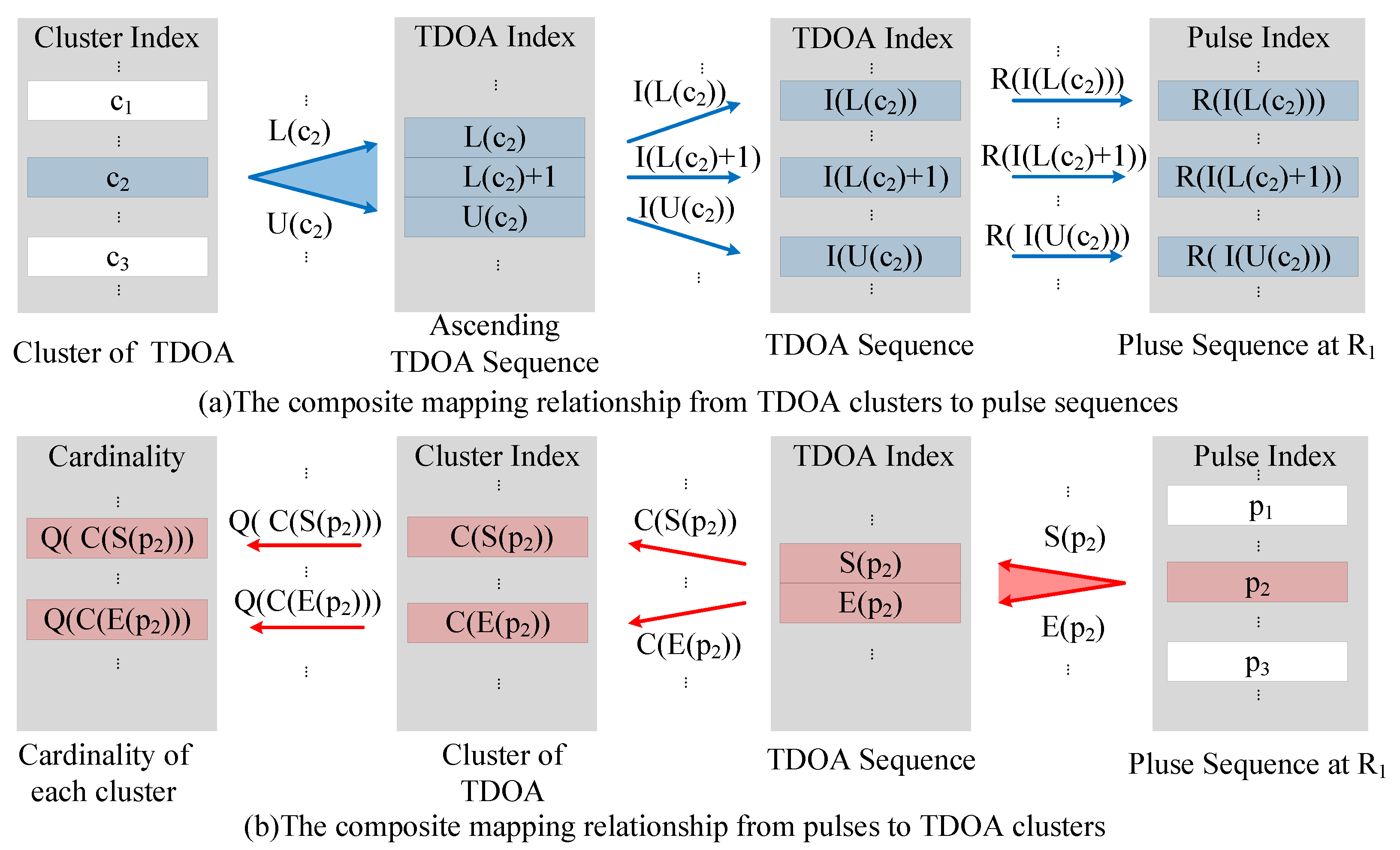 Electronics 14 01833 g004