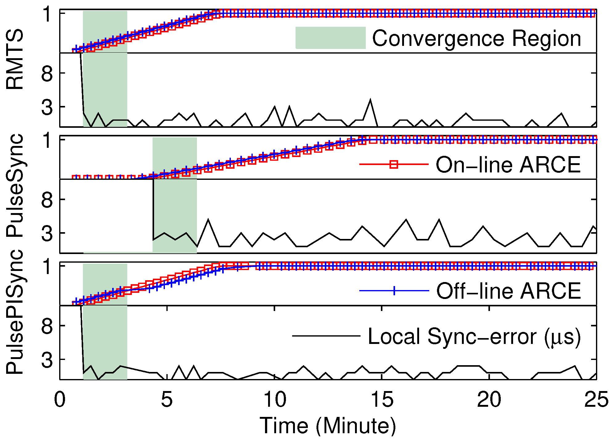 Electronics 14 01836 g004