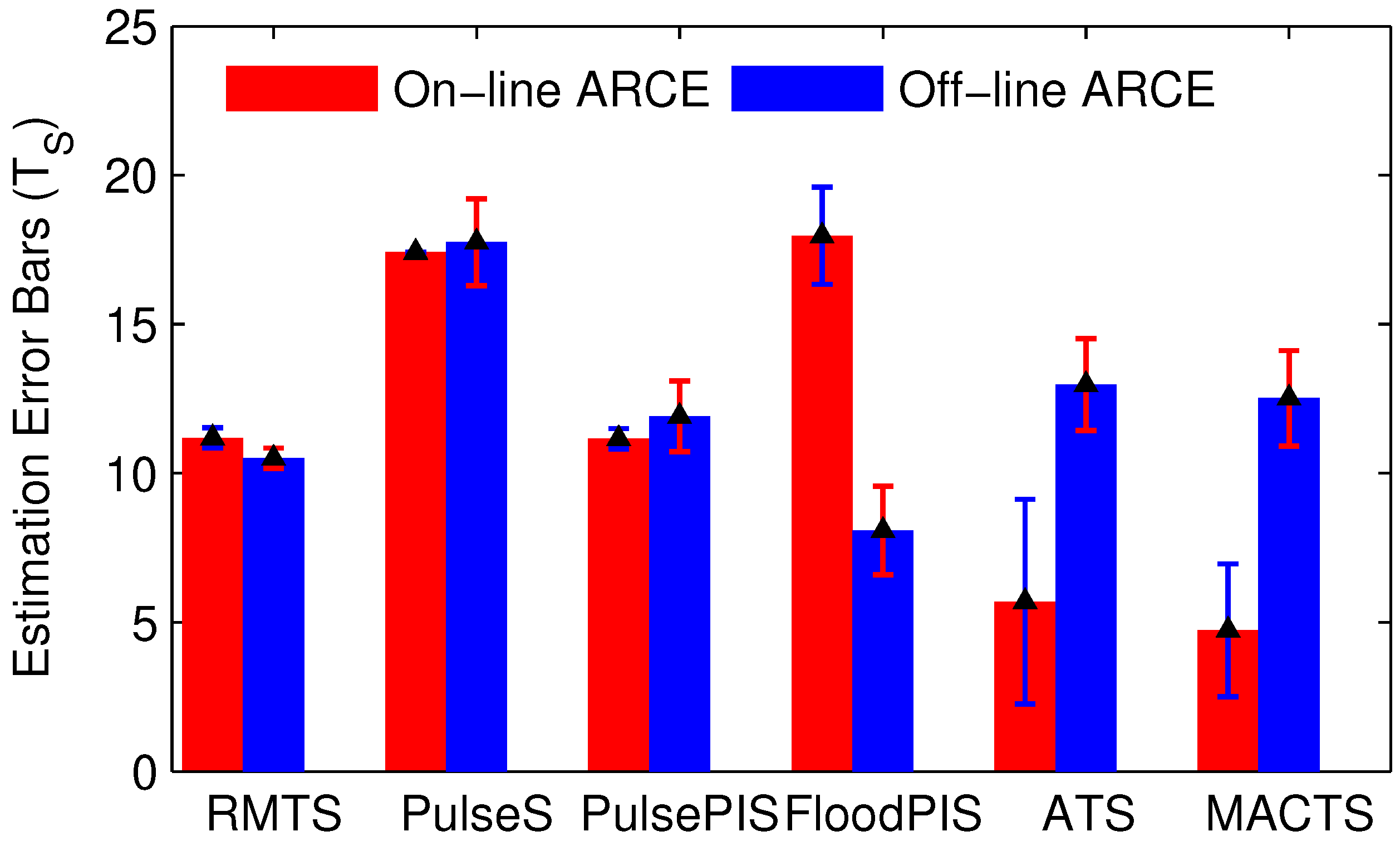 Electronics 14 01836 g006