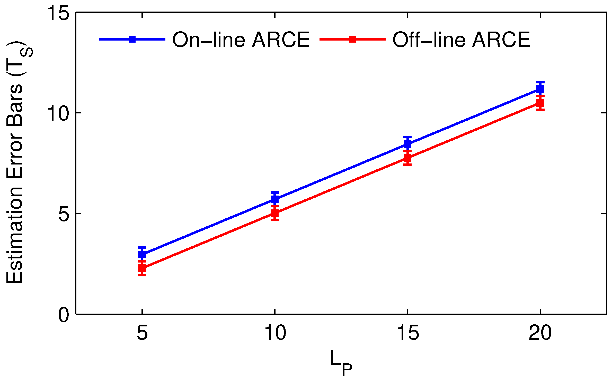 Electronics 14 01836 g008