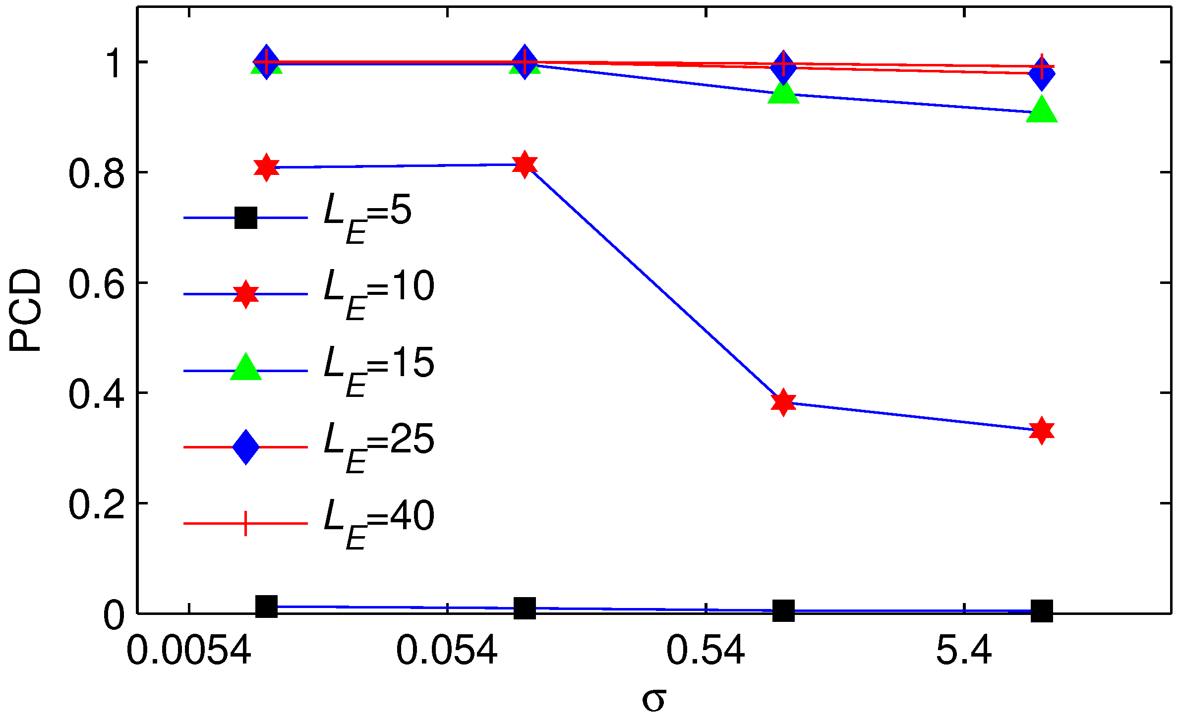 Electronics 14 01836 g010