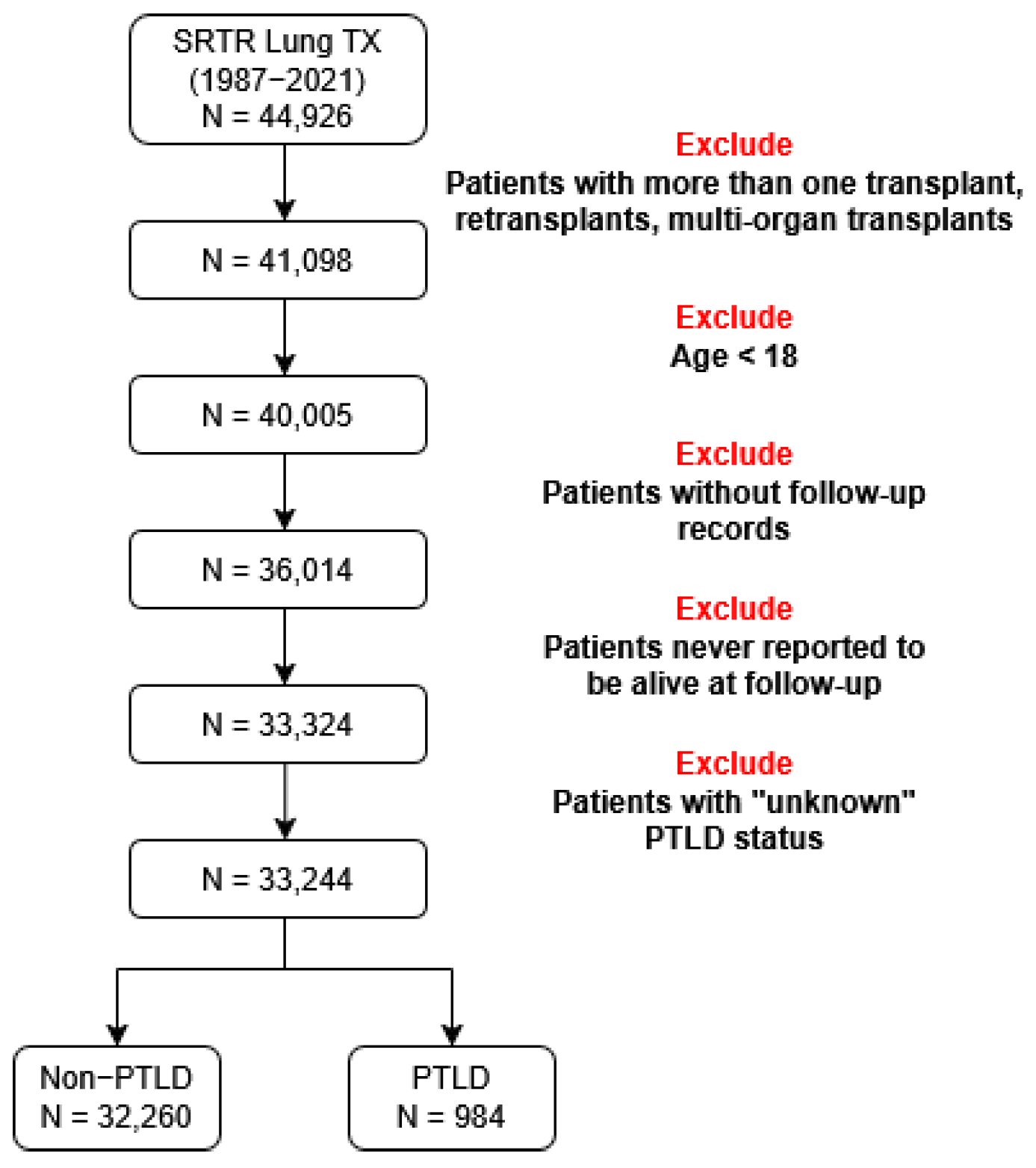 Electronics 14 01838 g002