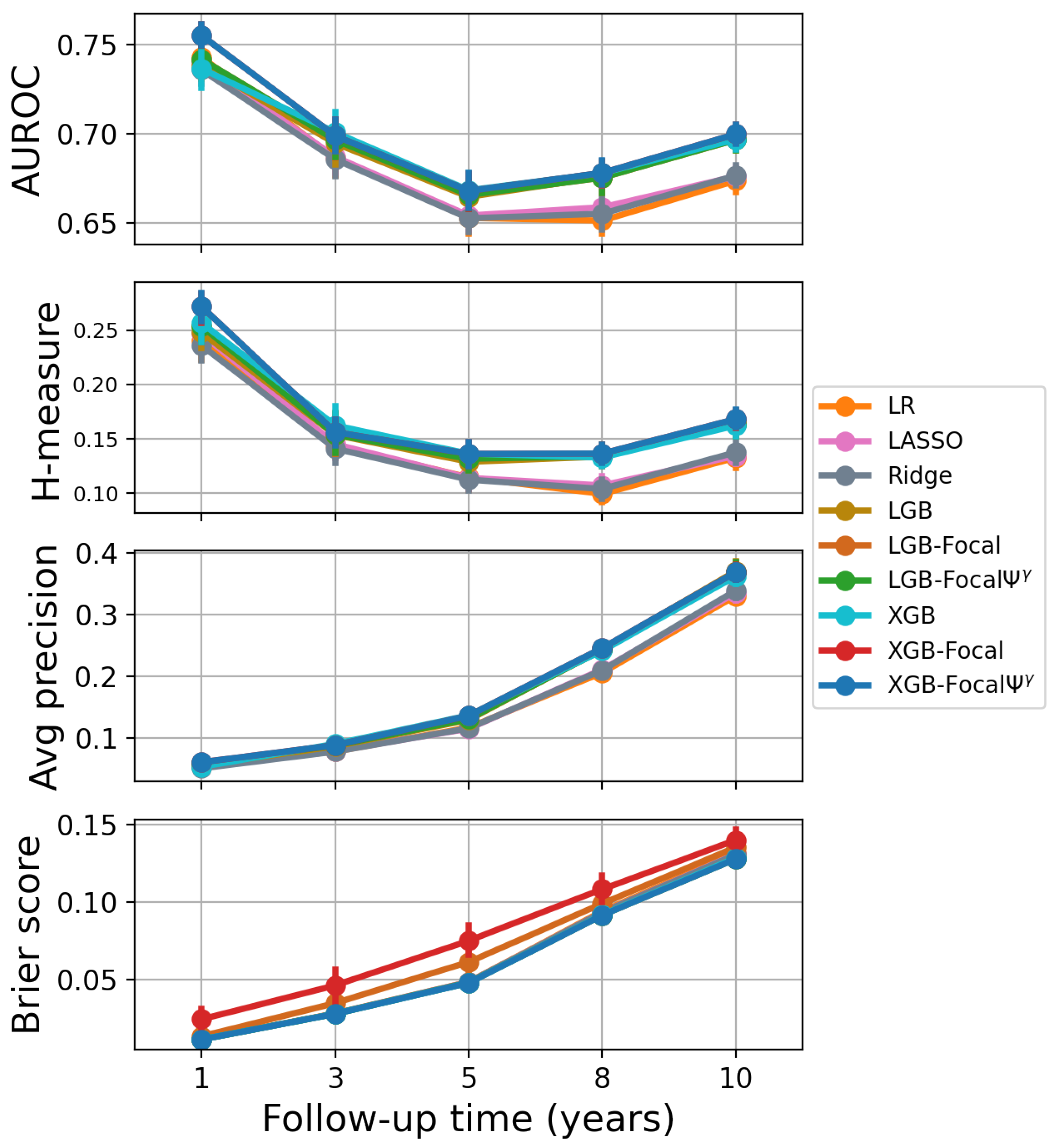 Electronics 14 01838 g005