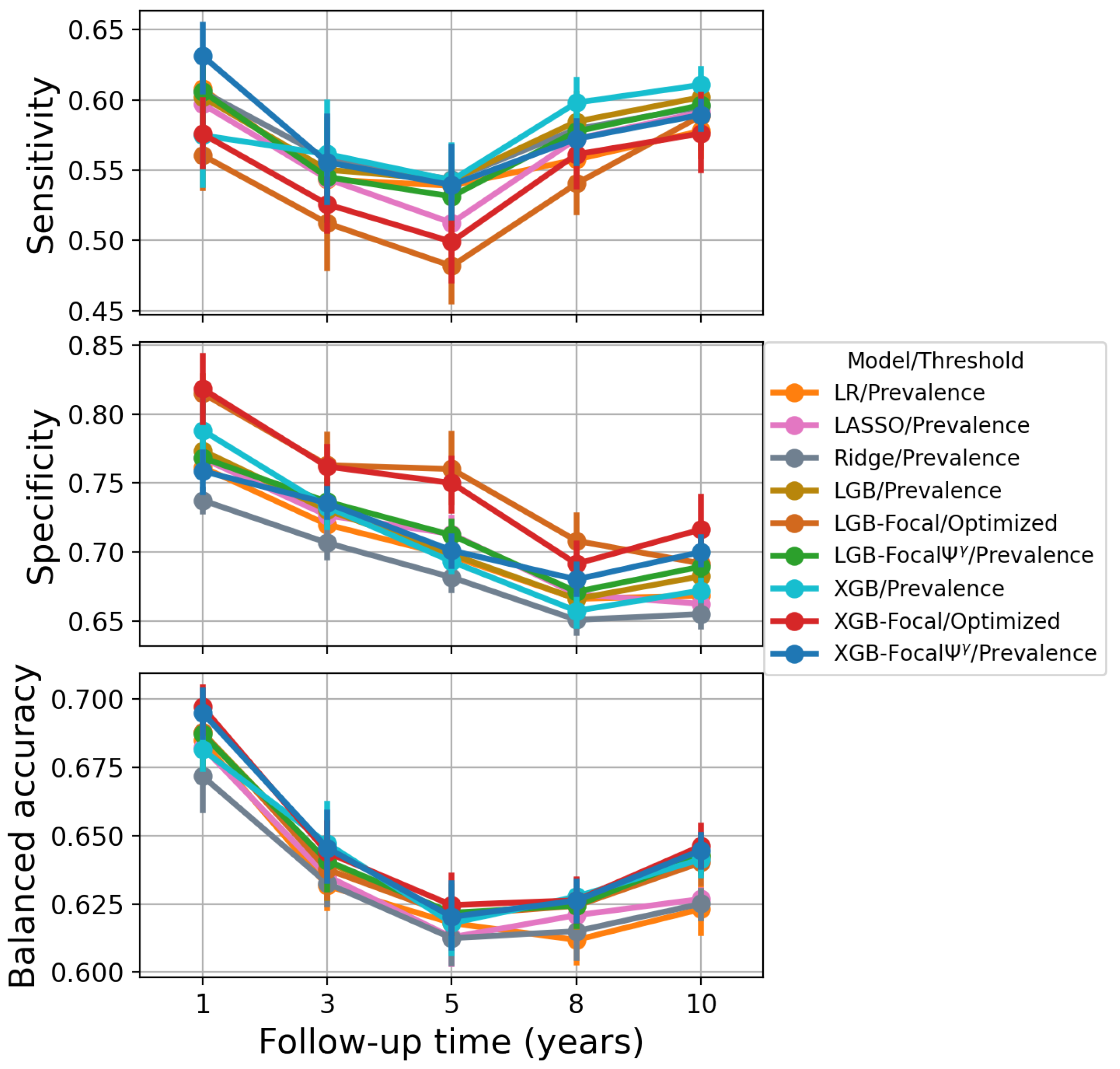 Electronics 14 01838 g006
