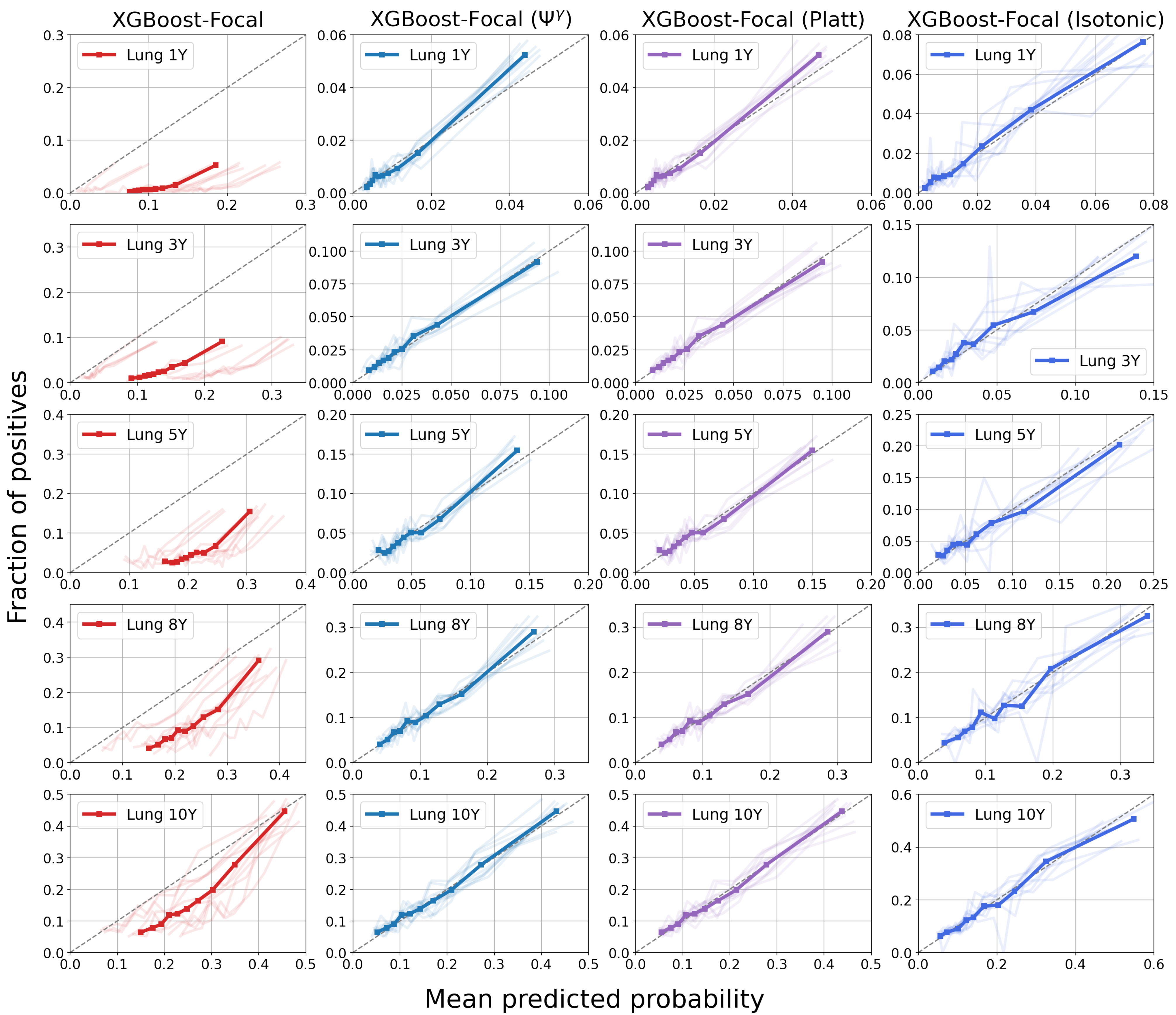 Electronics 14 01838 g007