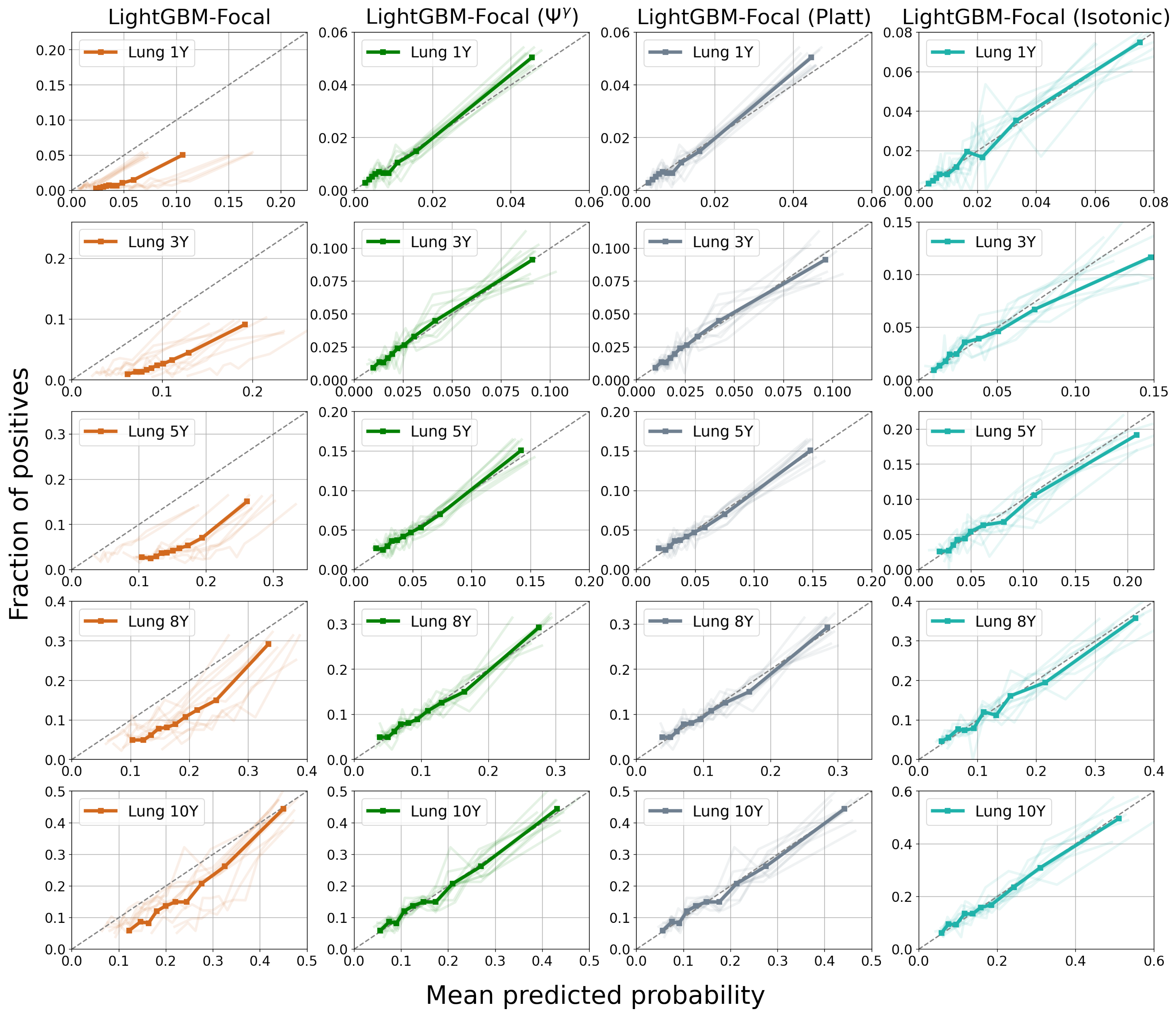 Electronics 14 01838 g008