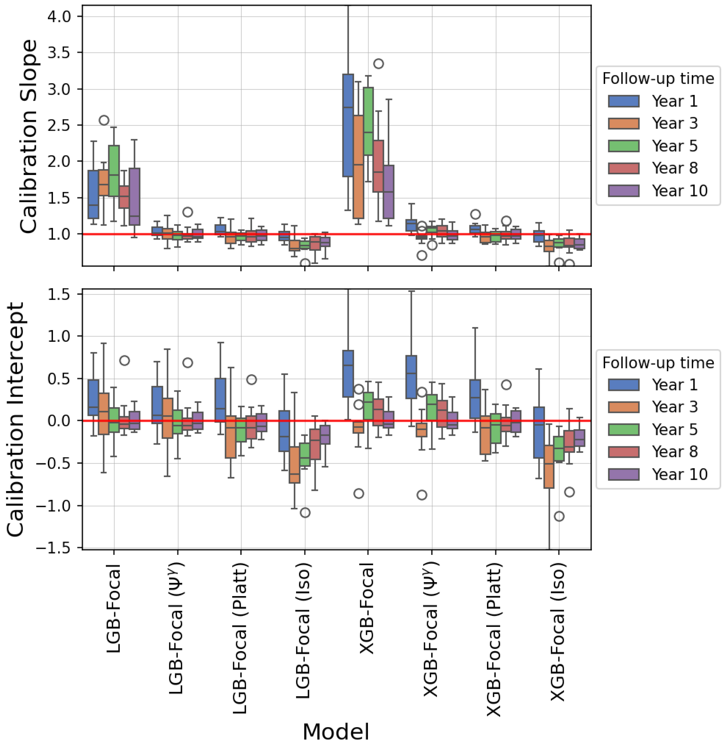 Electronics 14 01838 g009