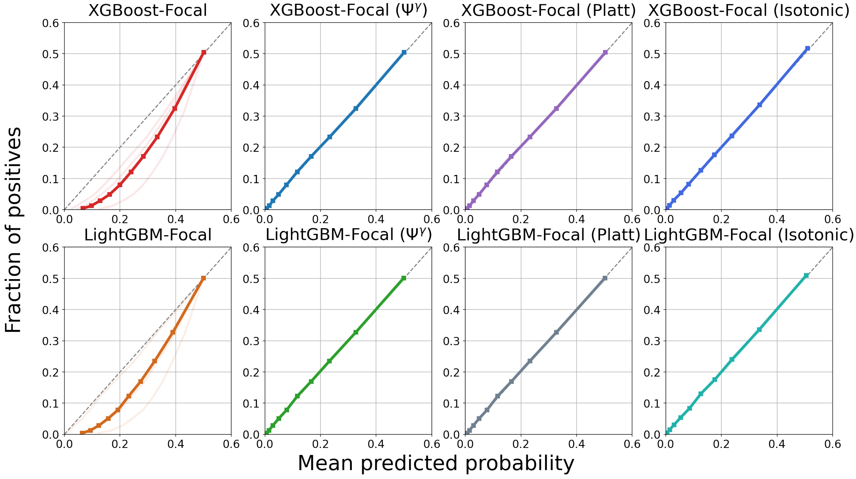 Electronics 14 01838 g010