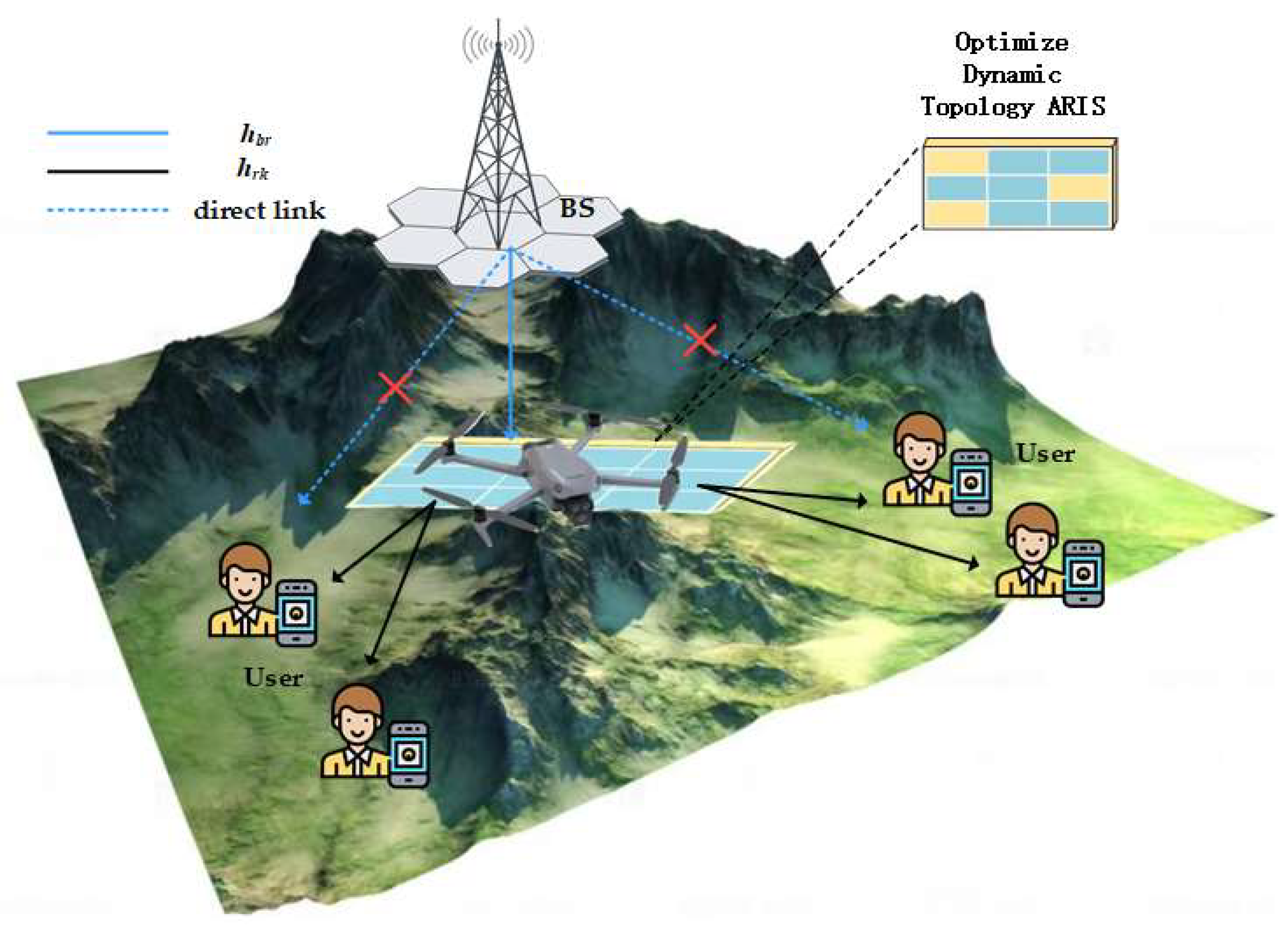 Electronics 14 01840 g001