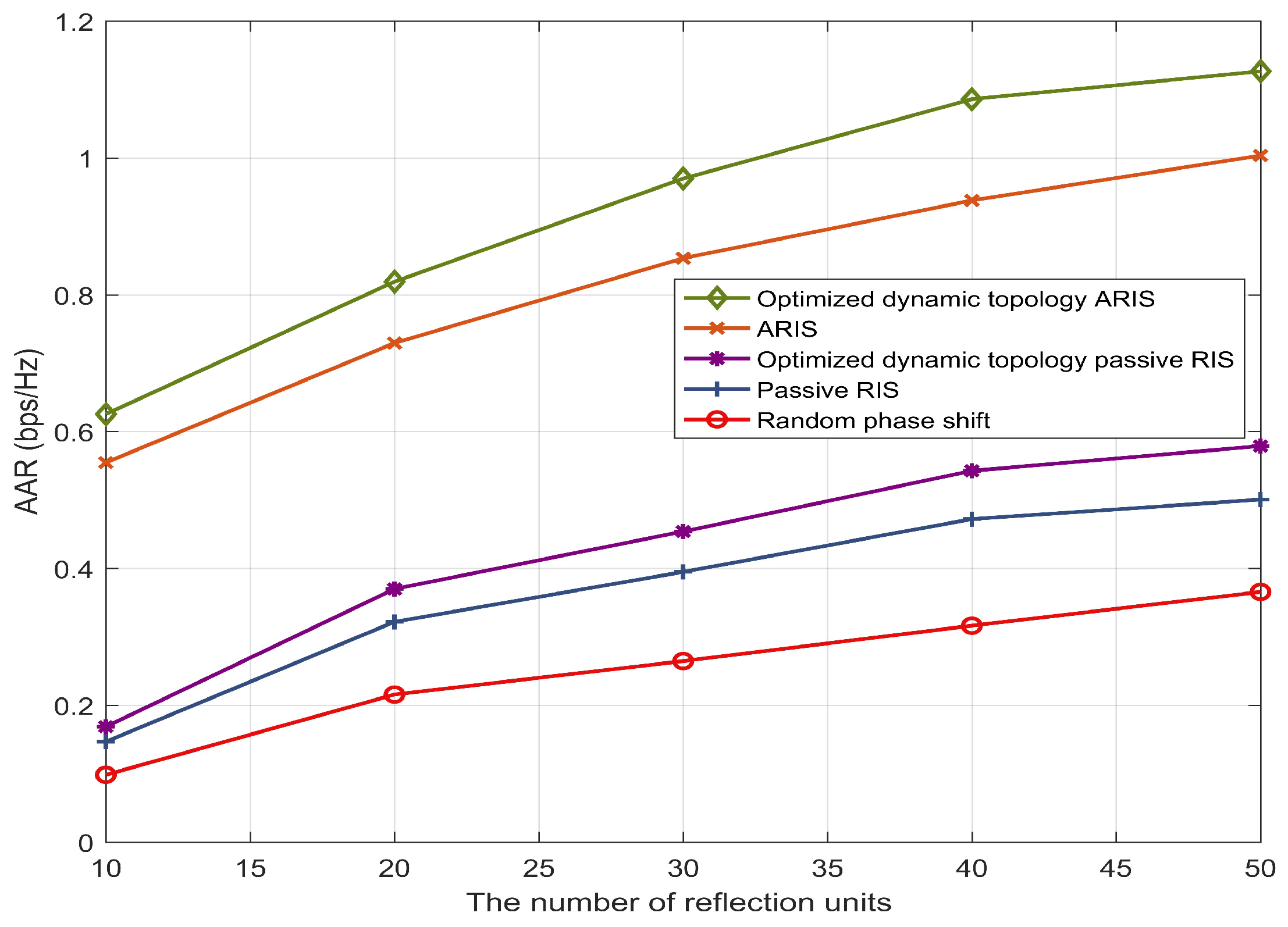 Electronics 14 01840 g004