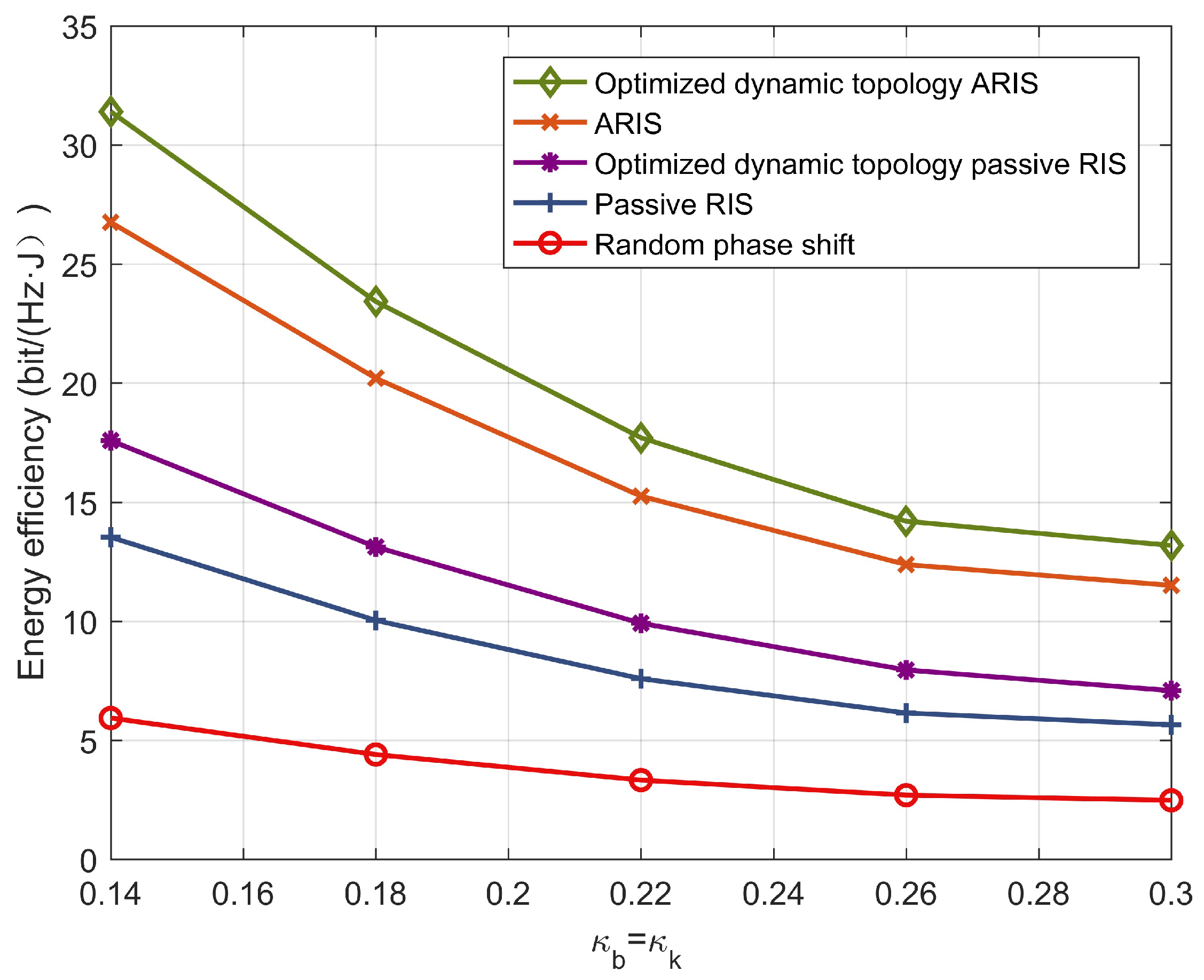 Electronics 14 01840 g007
