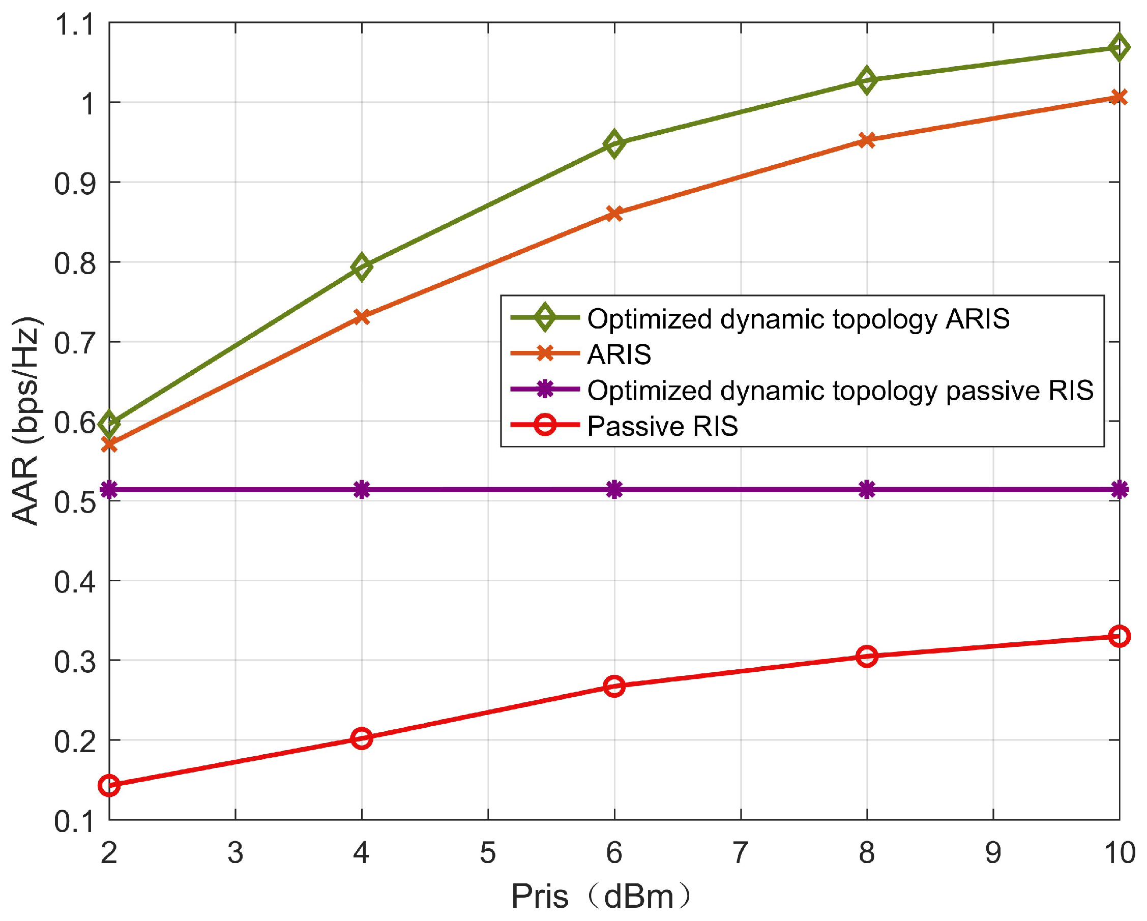 Electronics 14 01840 g009