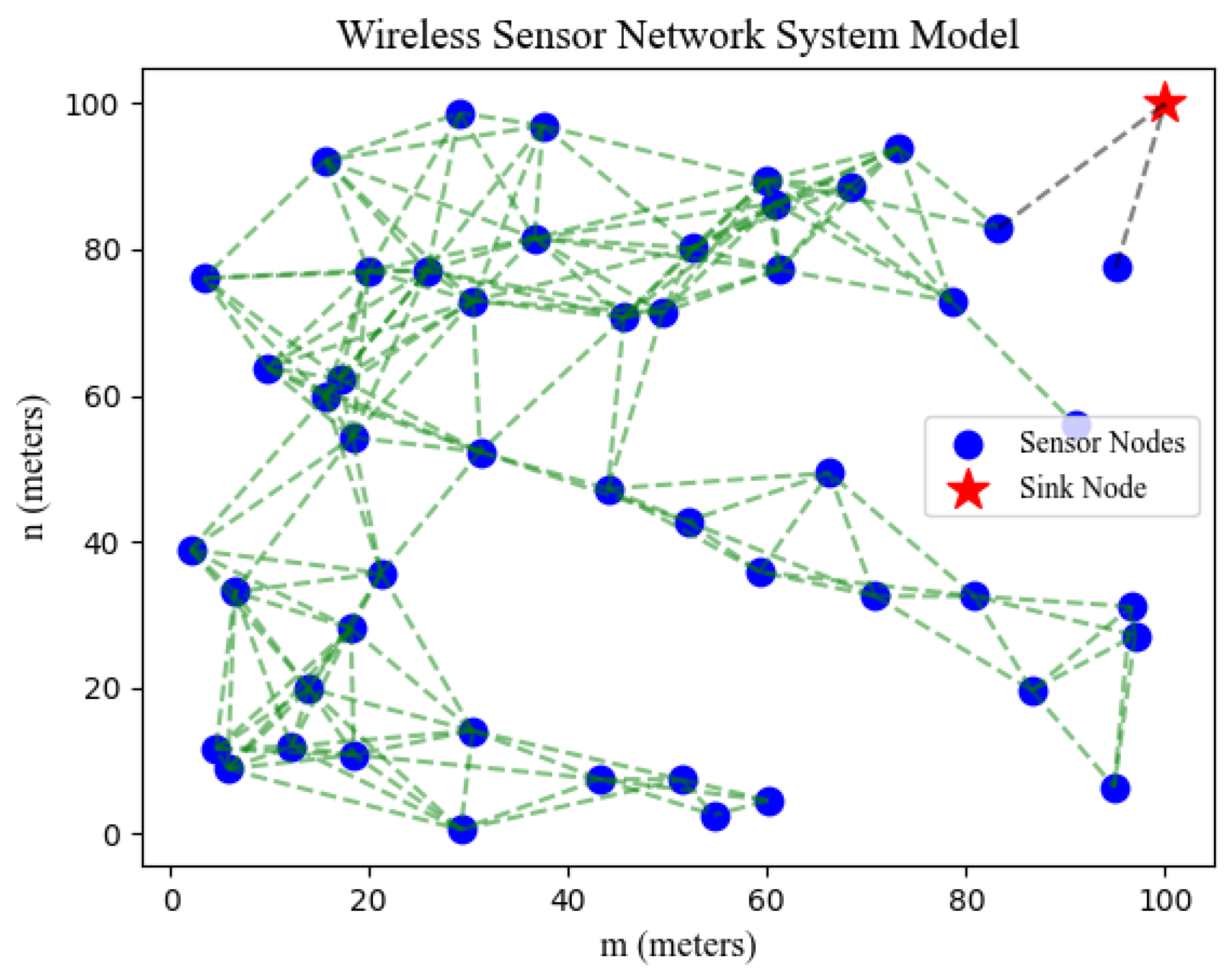 Electronics 14 01841 g002