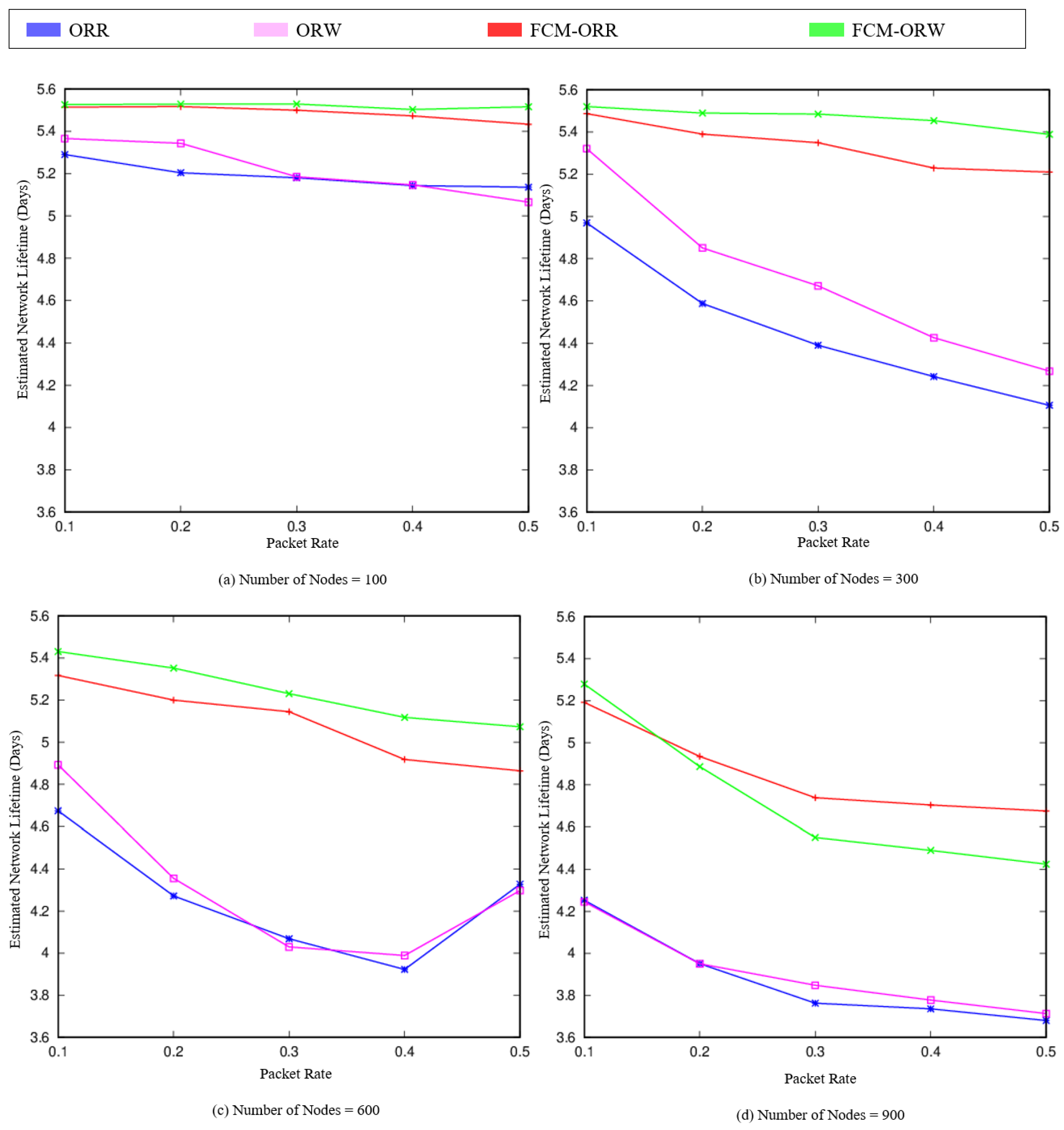Electronics 14 01841 g014