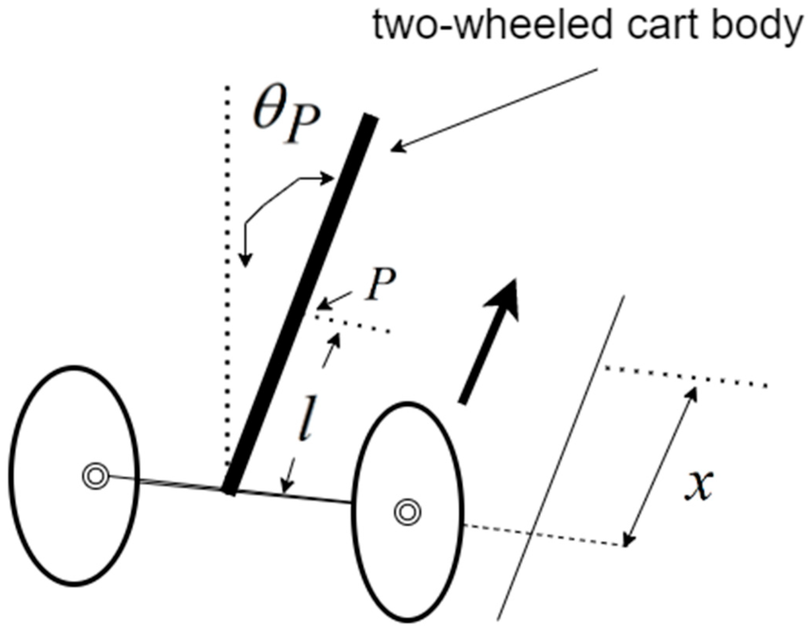 Electronics 14 01842 g001