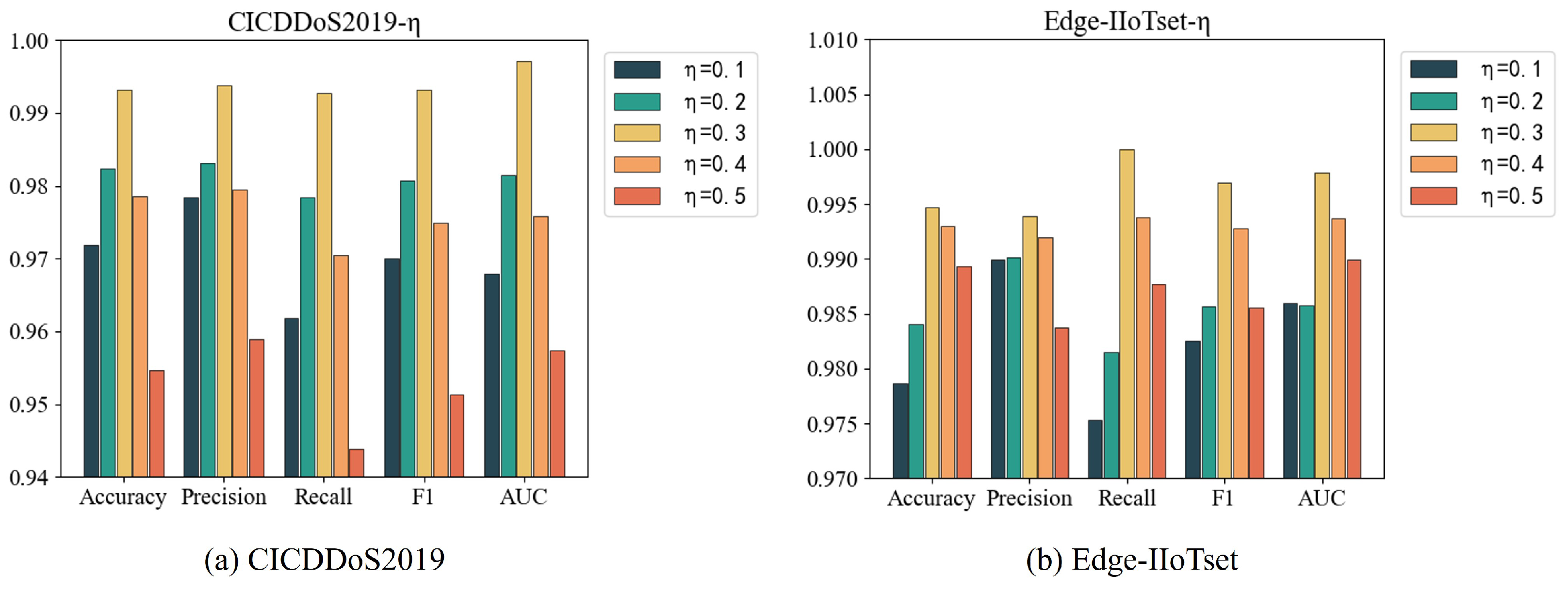 Electronics 14 01843 g007