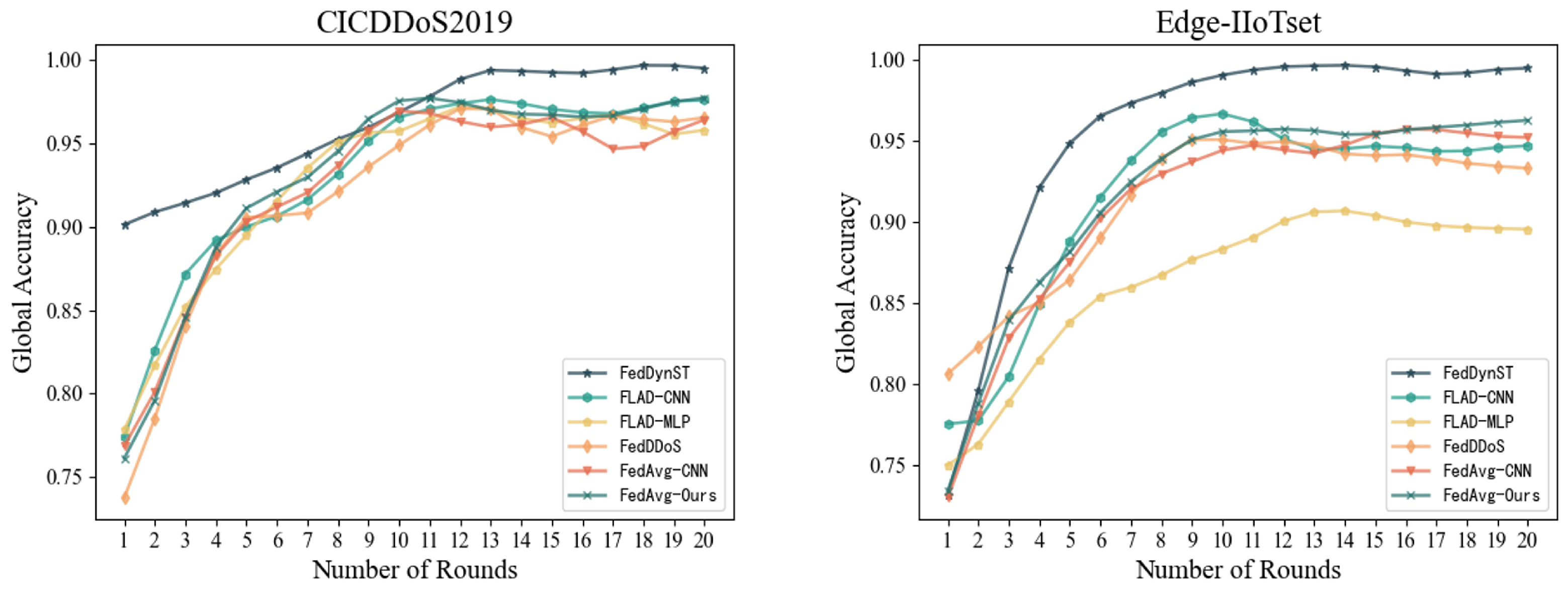 Electronics 14 01843 g009