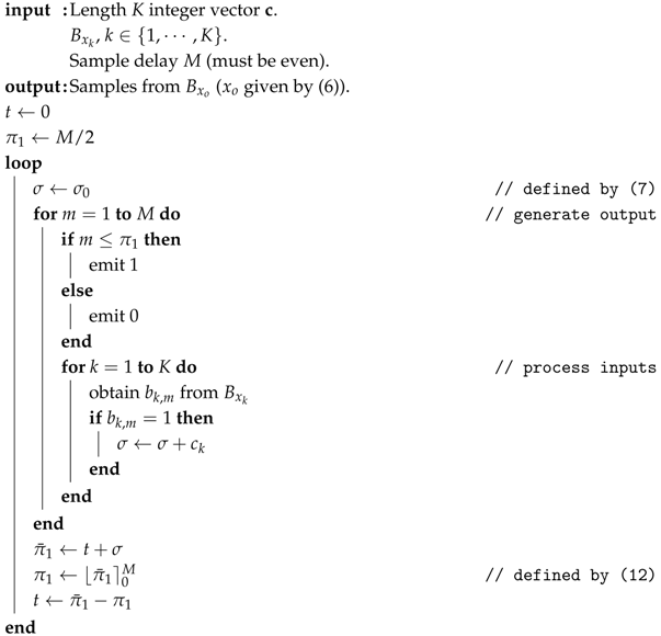 Electronics 14 01845 i001