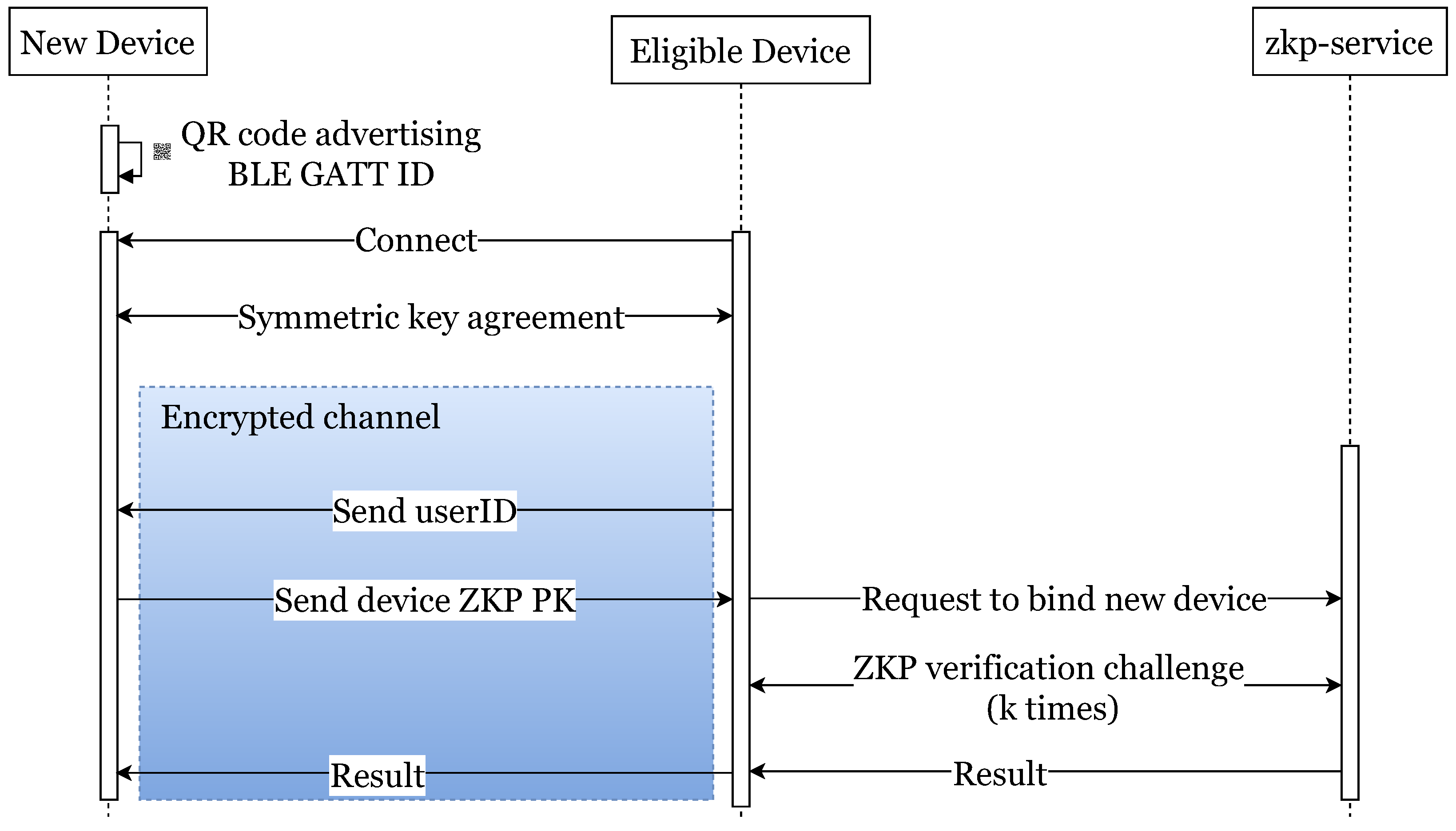 Electronics 14 01846 g004