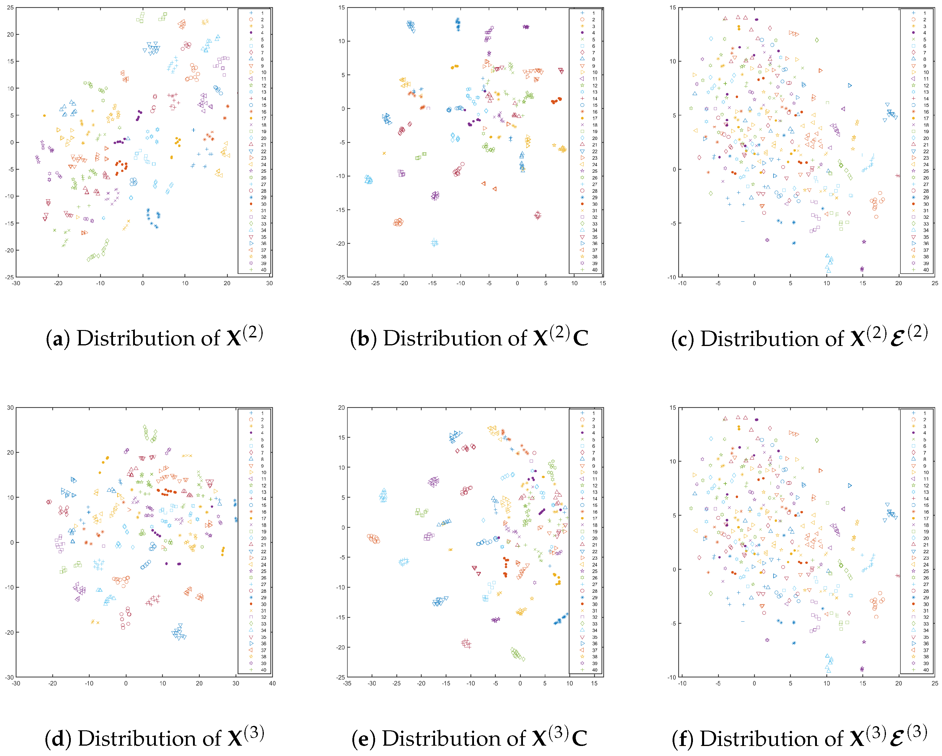 Electronics 14 01847 g005