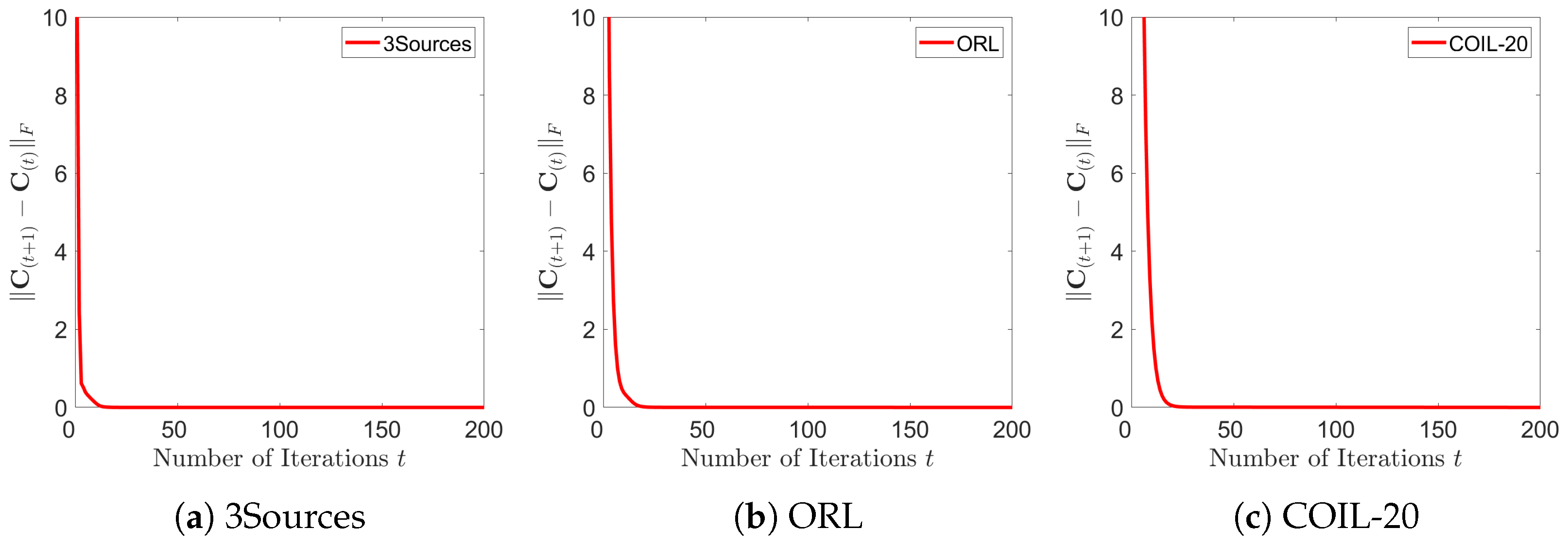 Electronics 14 01847 g006