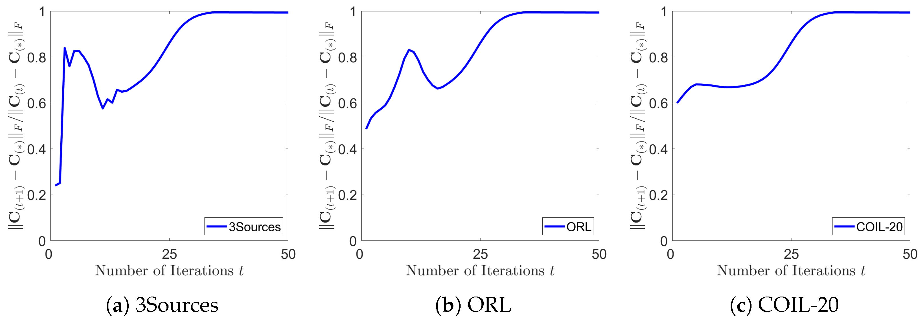 Electronics 14 01847 g007