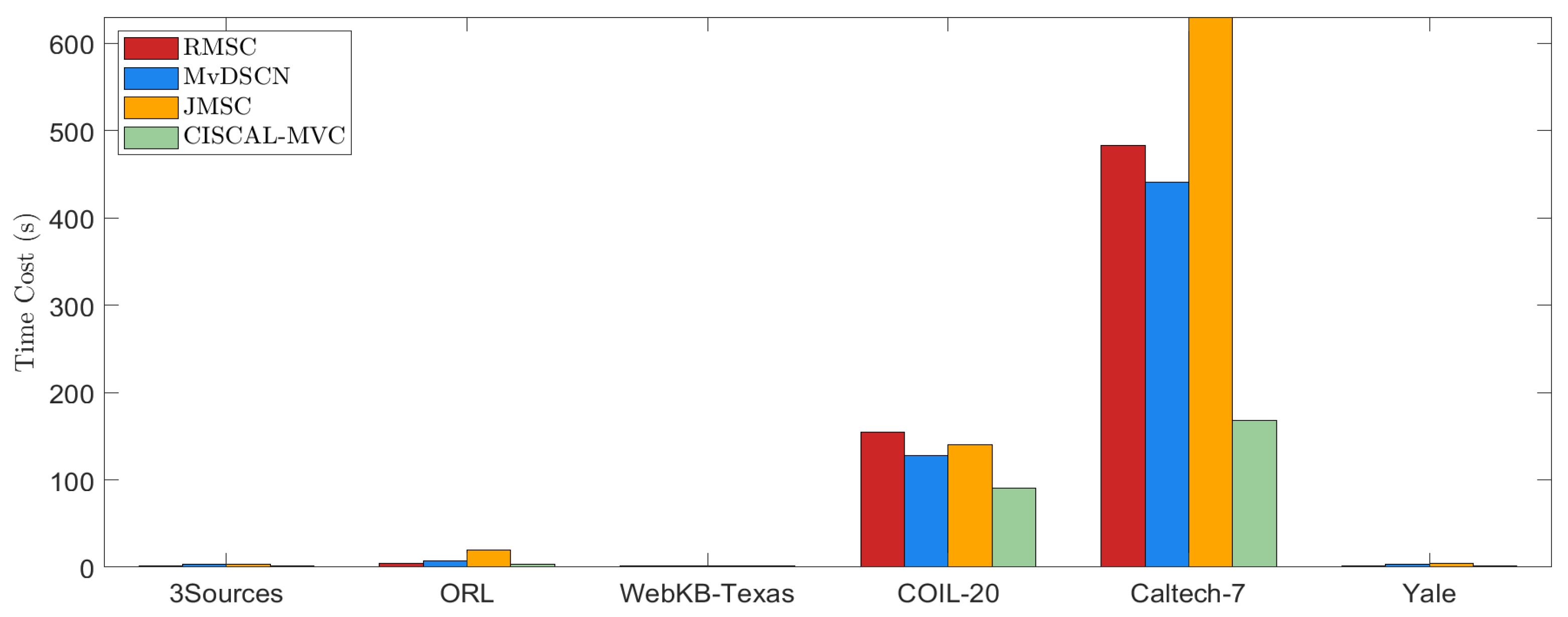 Electronics 14 01847 g008