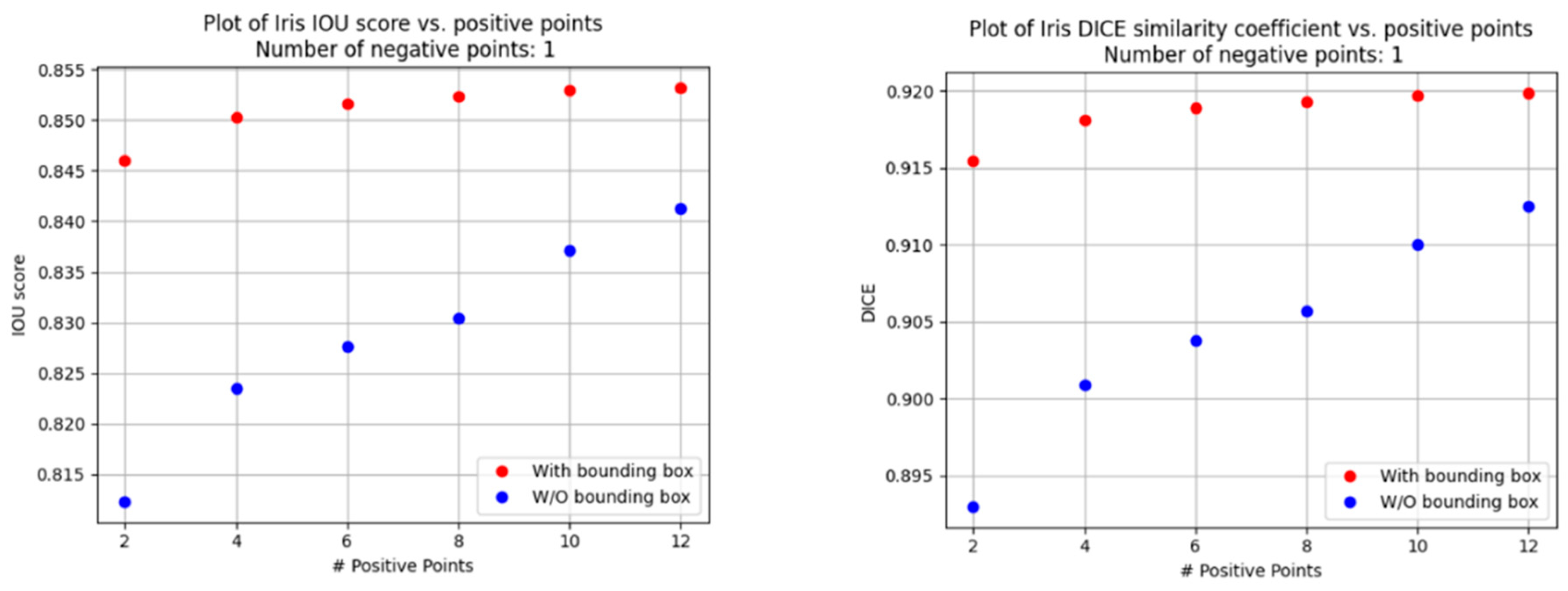 Electronics 14 01850 g004