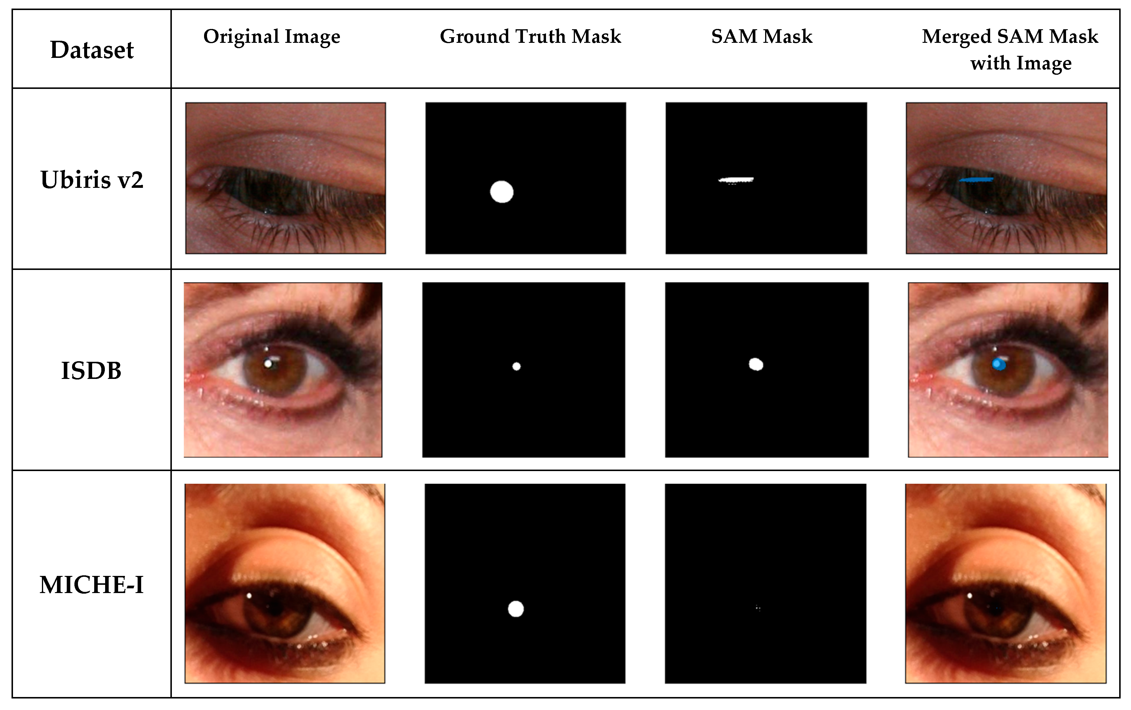 Electronics 14 01850 g008