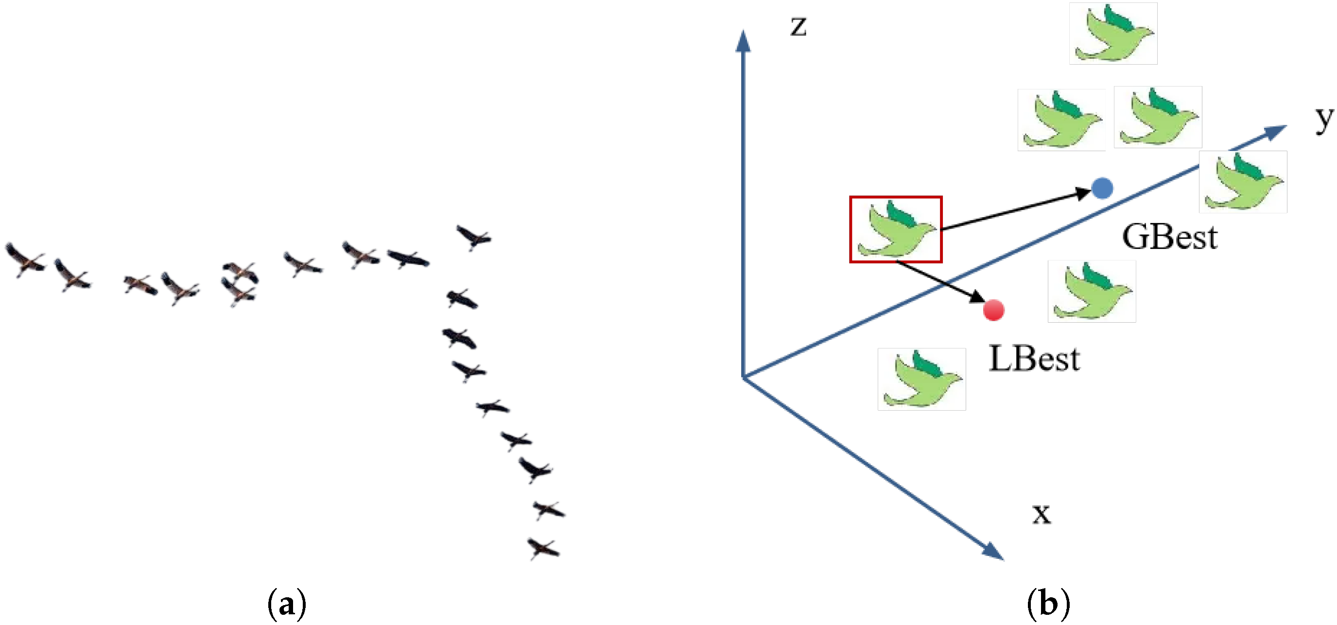 Electronics 14 01851 g001