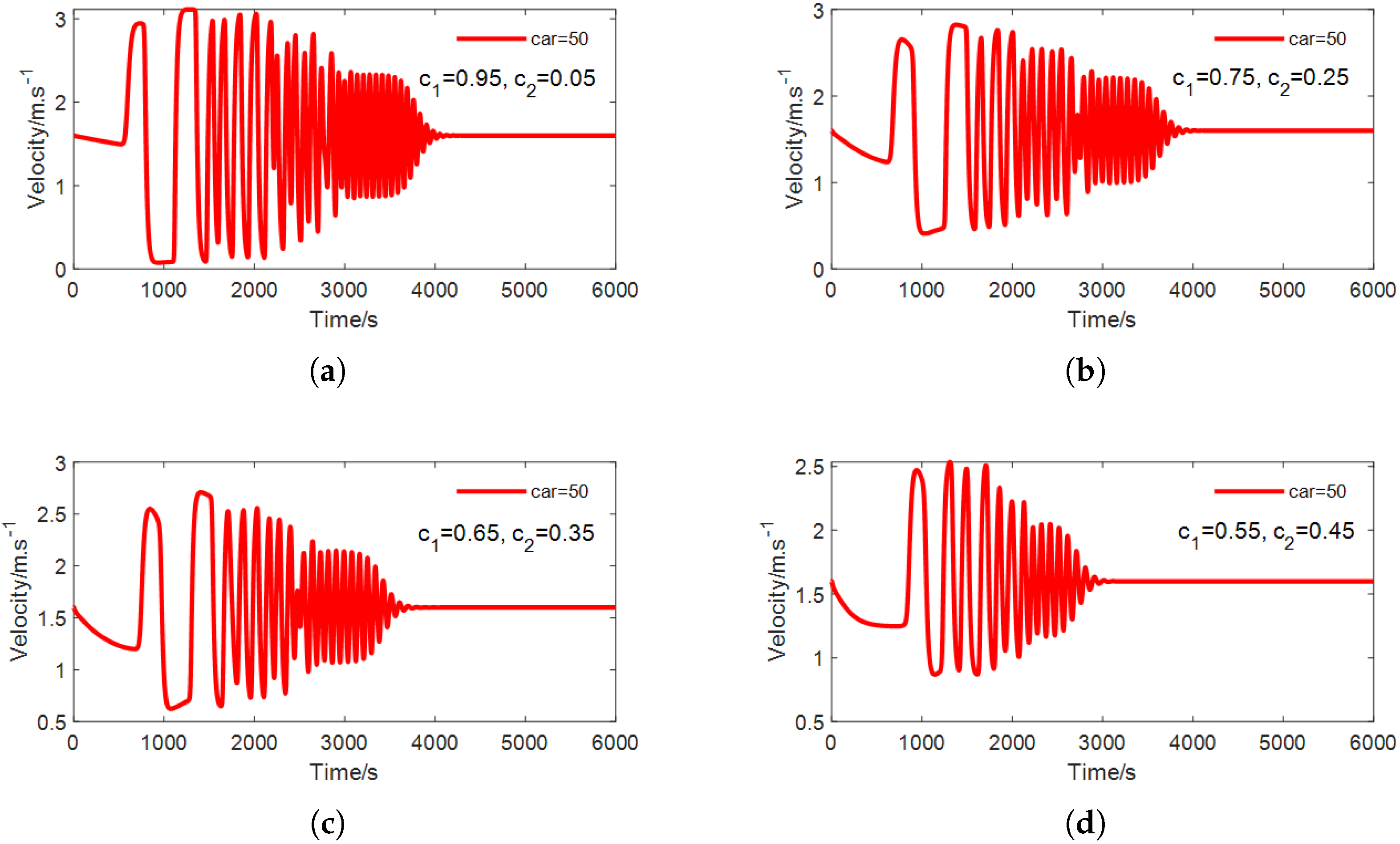 Electronics 14 01851 g008